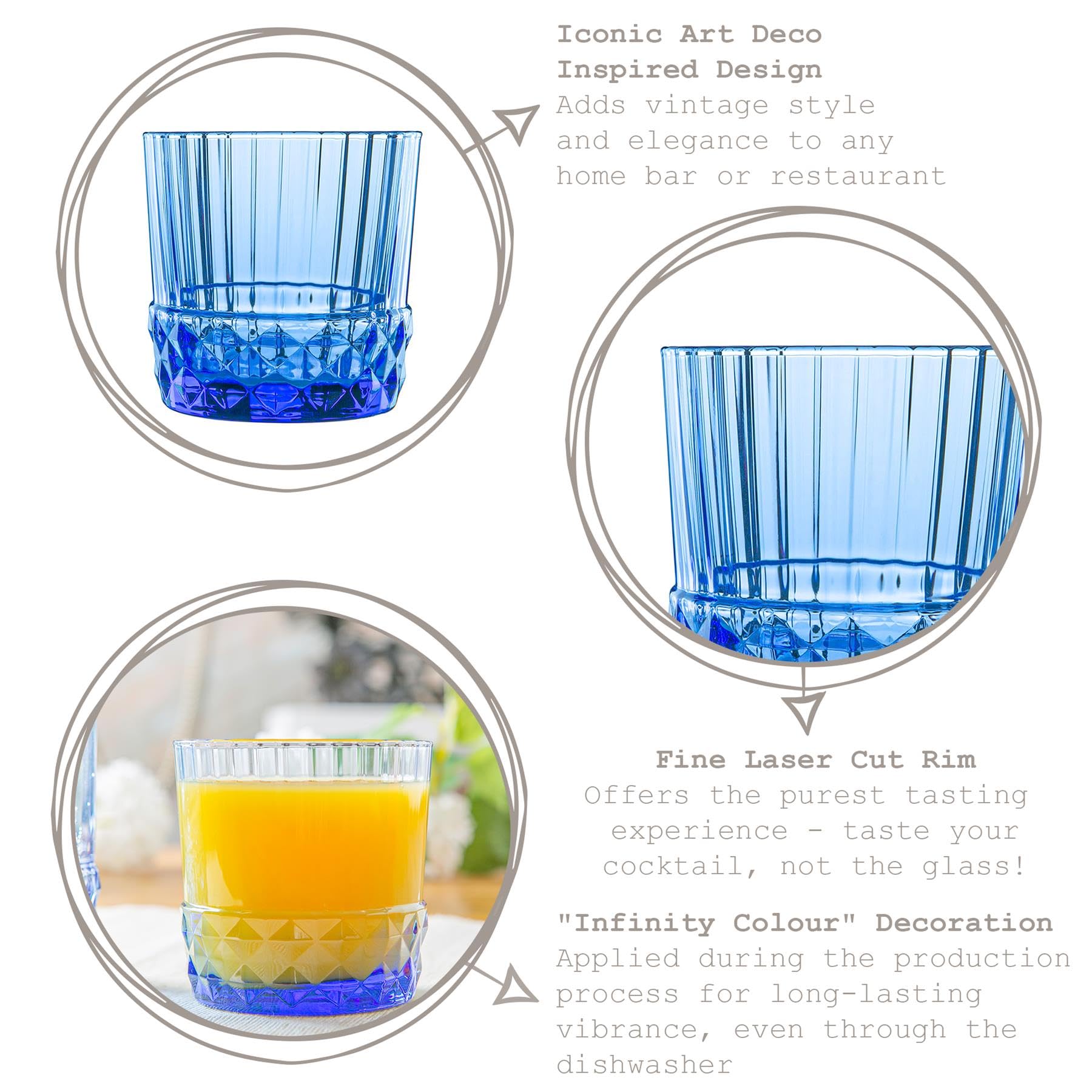 Bormioli Rocco 12-Piece America '20 Whiskey Glass Set - Art Deco Highball Glasses in Sapphire Blue - Perfect for Cocktail Parties & Home Bars