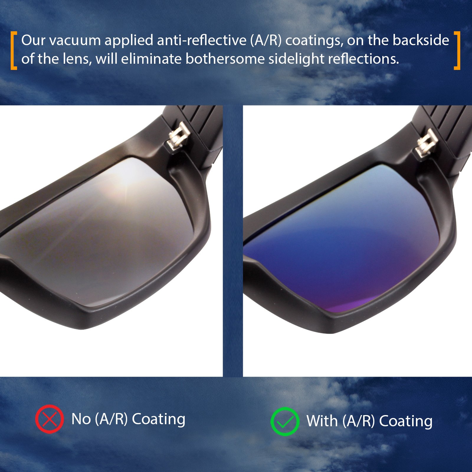 IKON LENSES Replacement Polarized Lenses for Electric Capt. Ahab Sunglasses - UV Protection, Anti-Glare - Perfect for Driving, Fishing & Outdoor Activities