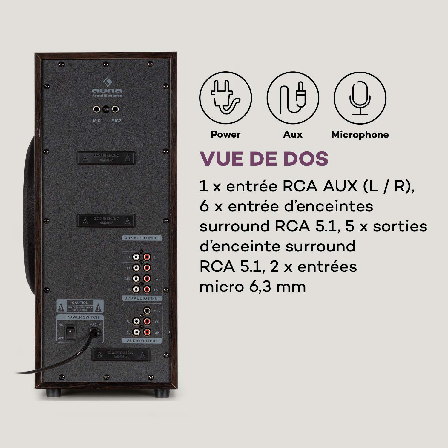 AUNA Areal Elegance 5.1 Wireless Home Theater Speaker System - 190W RMS Power, 5 Satellite Speakers (3+5