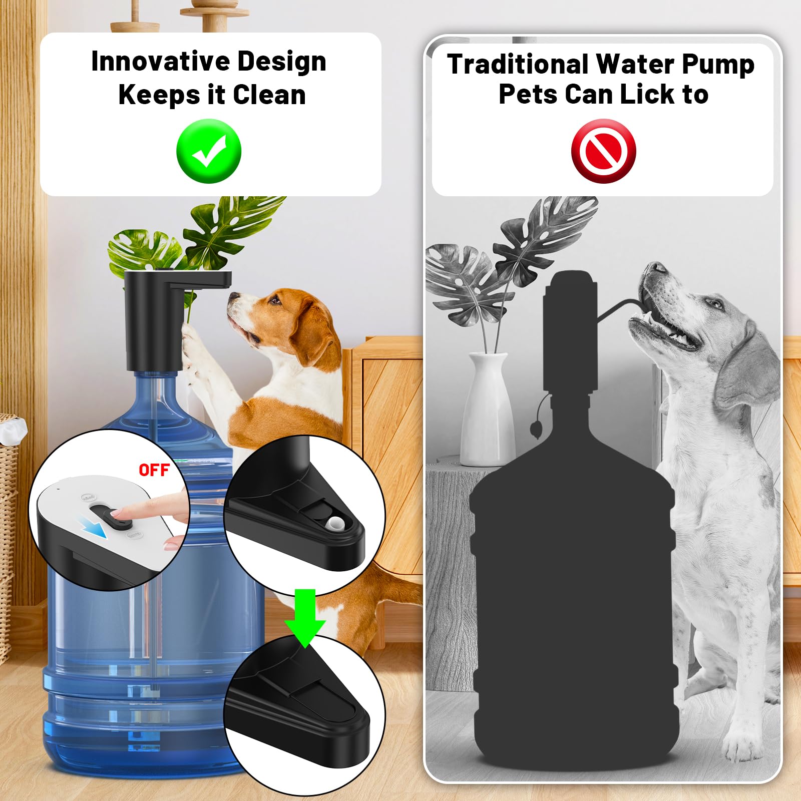 5 Gallon Water Dispenser Pump - Electric & Rechargeable Portable Water Dispenser for Home, Office, Camping - Panda Black Design