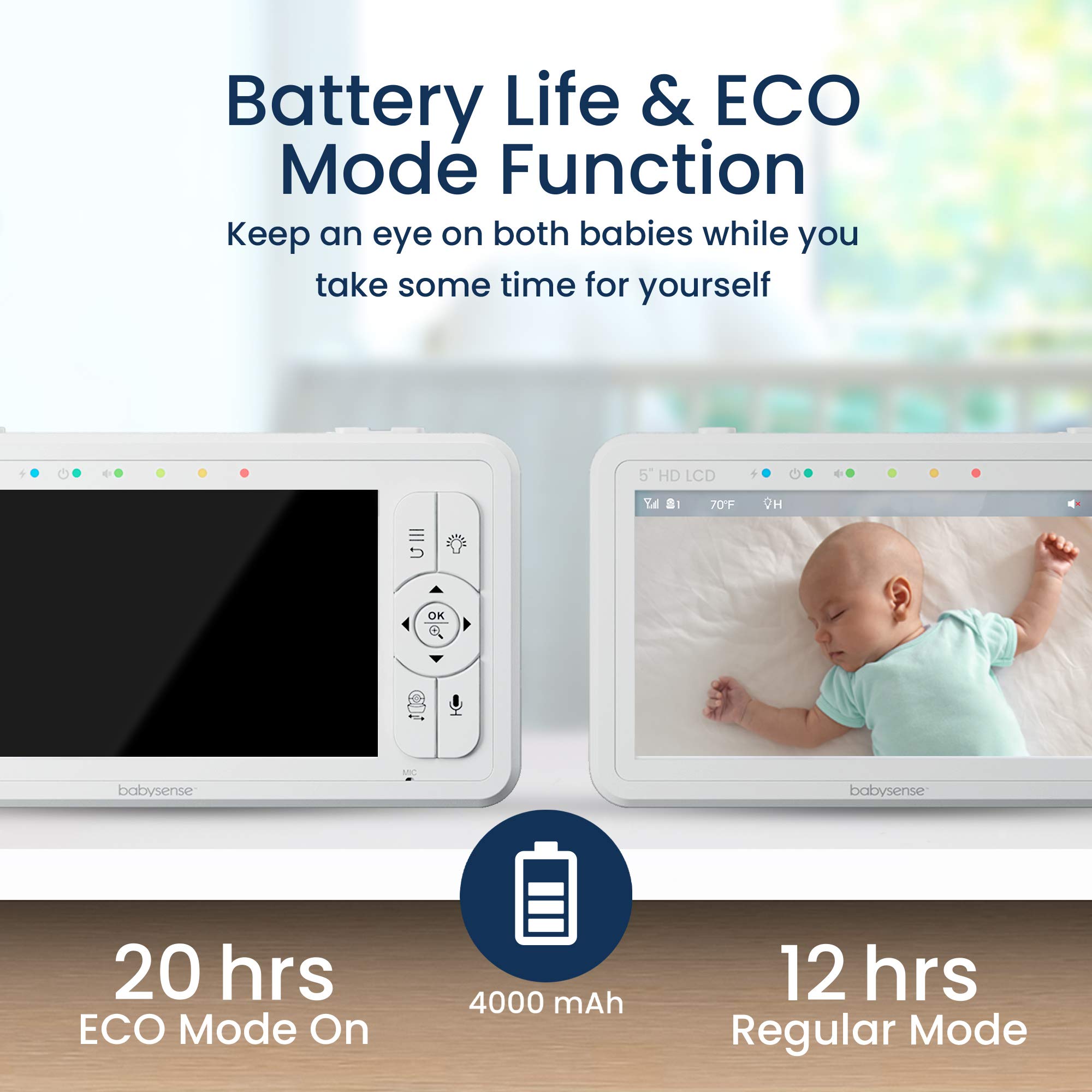 Babysense HD Baby Monitor with Camera & Sensors for Safe Sleep Monitoring