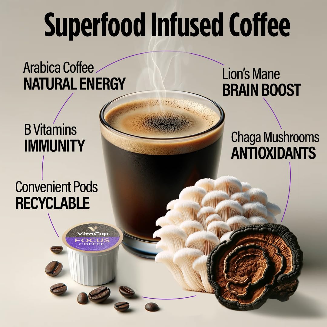 VitaCup Focus Mushroom Coffee Pods with Lions Mane & Chaga - Immune Support & Brain Boost, Medium Roast K-Cup Pods (64 Count) - Recyclable, Keurig Compatible - Perfect for Home, Office & On-the-Go Energy