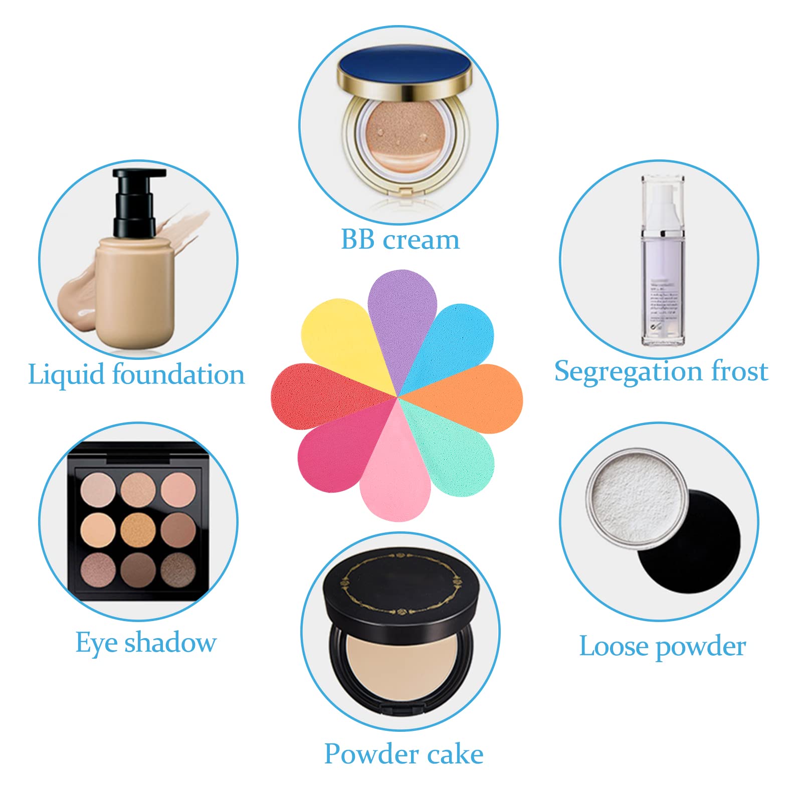 16 Pcs WANDIC Makeup Sponges - 8 Colors Beauty Blender for Liquid & Powder Foundation, Concealer - Soft Cosmetic Sponges for Flawless Face Makeup Application (Perfect for Professional Makeup Artists & Beginners)