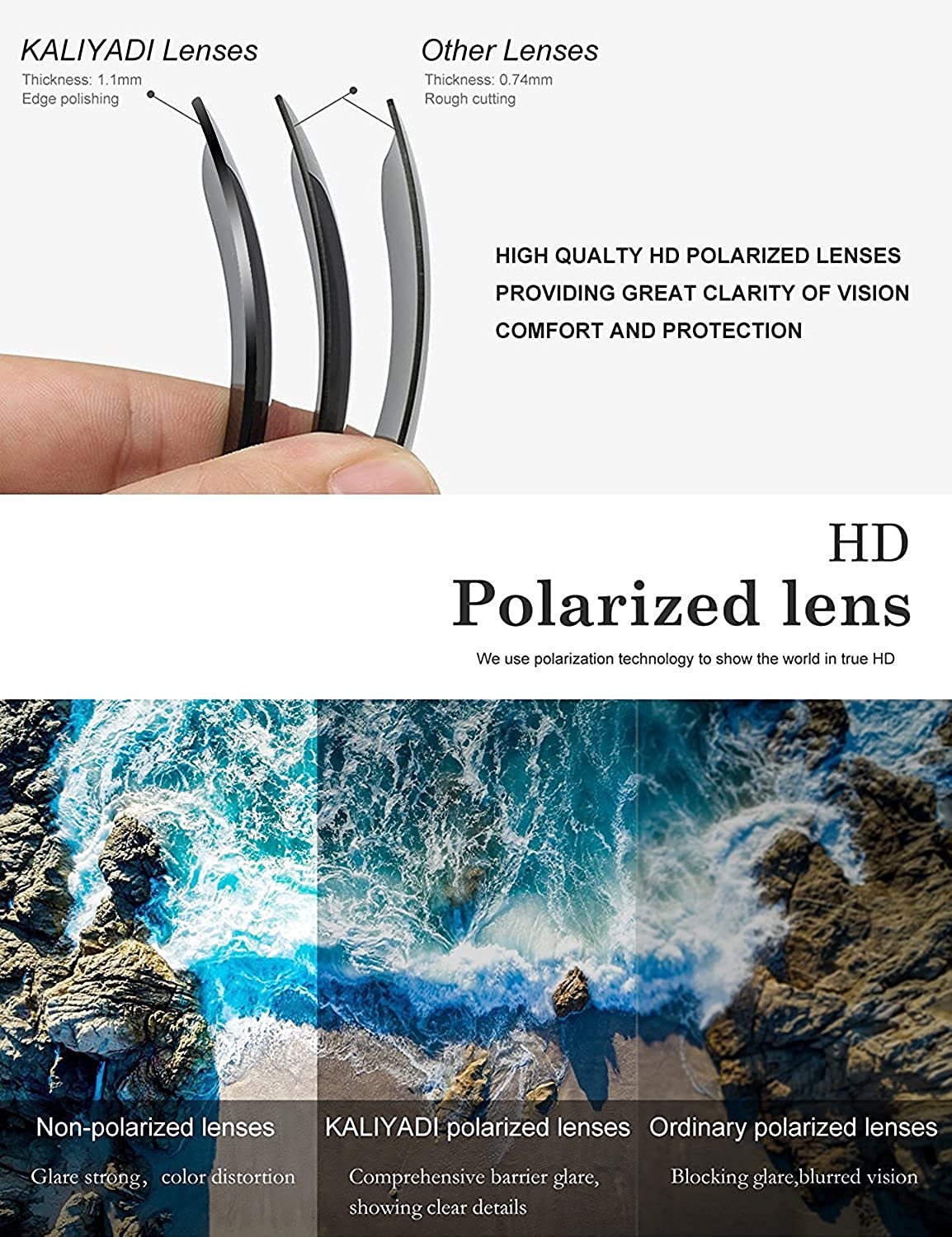 Polarized Sunglasses for Men & Women - UV Protection, Semi-Rimless Frame, Lightweight Driving Shades - Perfect for Outdoor Sports, Beach, and Road Trips