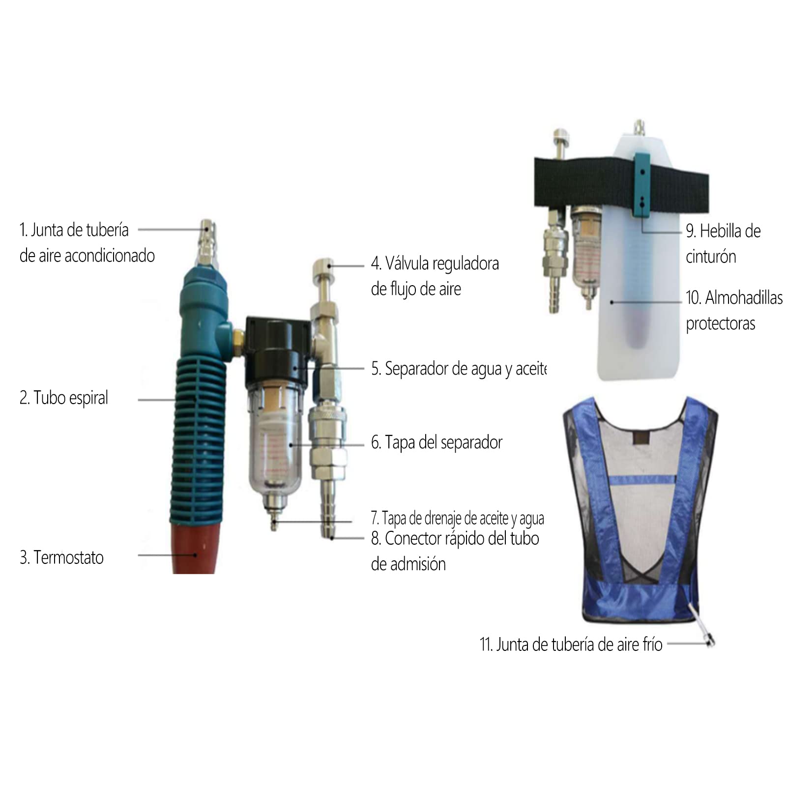 GLOGLOW Cooling Vest for Welding - Steel Air Compressed Cooling Waistcoat with Vortex Tube Technology | Ice Vest for Heat Relief | Perfect for Construction, Outdoor Work & Hot Weather Activities