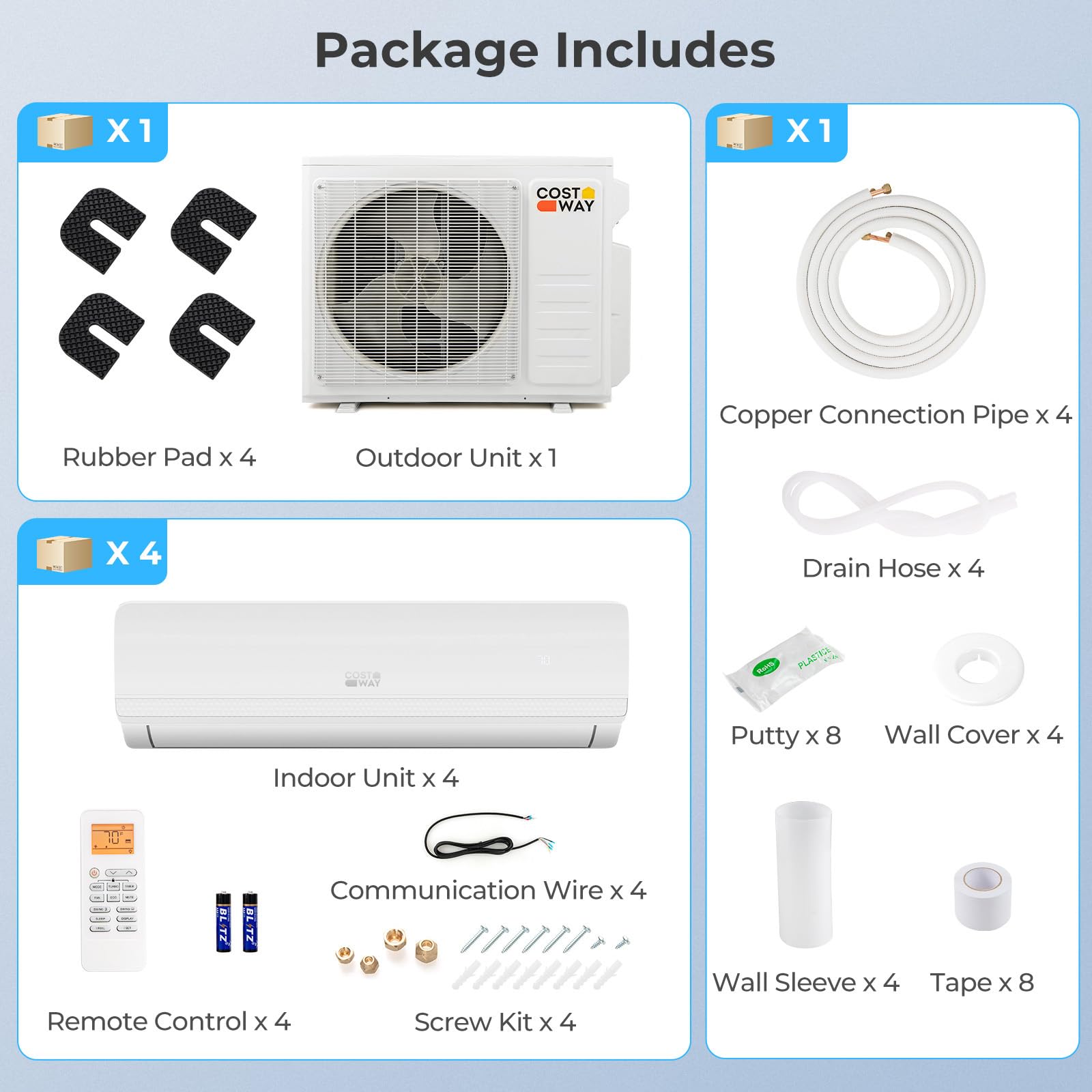 COSTWAY 36k BTU 4-Zone Mini Split Air Conditioner & Heat Pump - 19 SEER2 (9k+9k+12k+12k) Ductless Inverter AC with WiFi & Alexa Compatibility - Perfect for Home, Office, and Commercial Spaces (Thundrive Series)