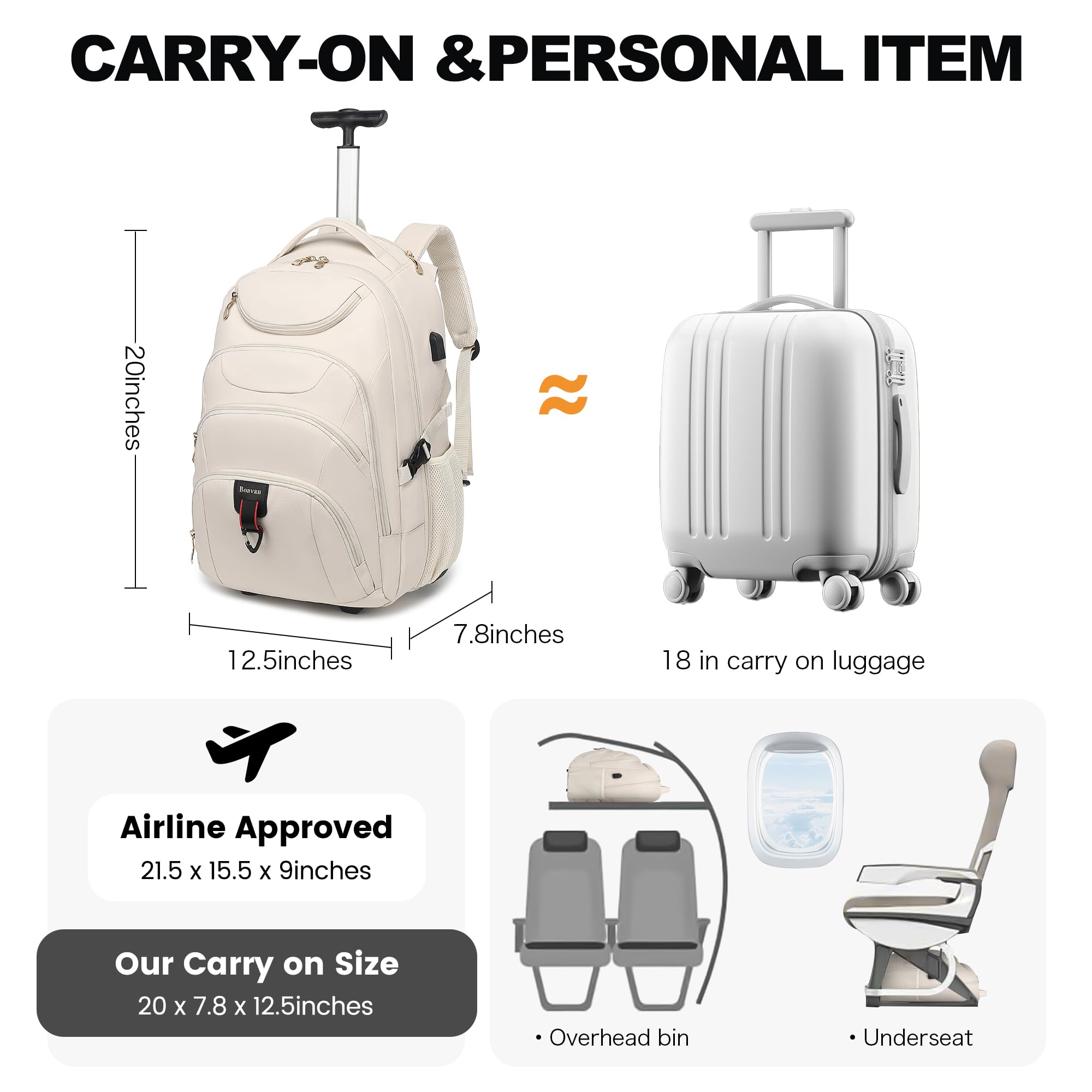 Boavan 17.3 Inch Rolling Backpack for Women - Wheeled Laptop Backpack with USB Charging Port, Waterproof Travel Carry-On Bag for College Students & Teachers, Business Overnight Luggage for Airplane (Beige) - Perfect for School, Work Commute & Business Trips