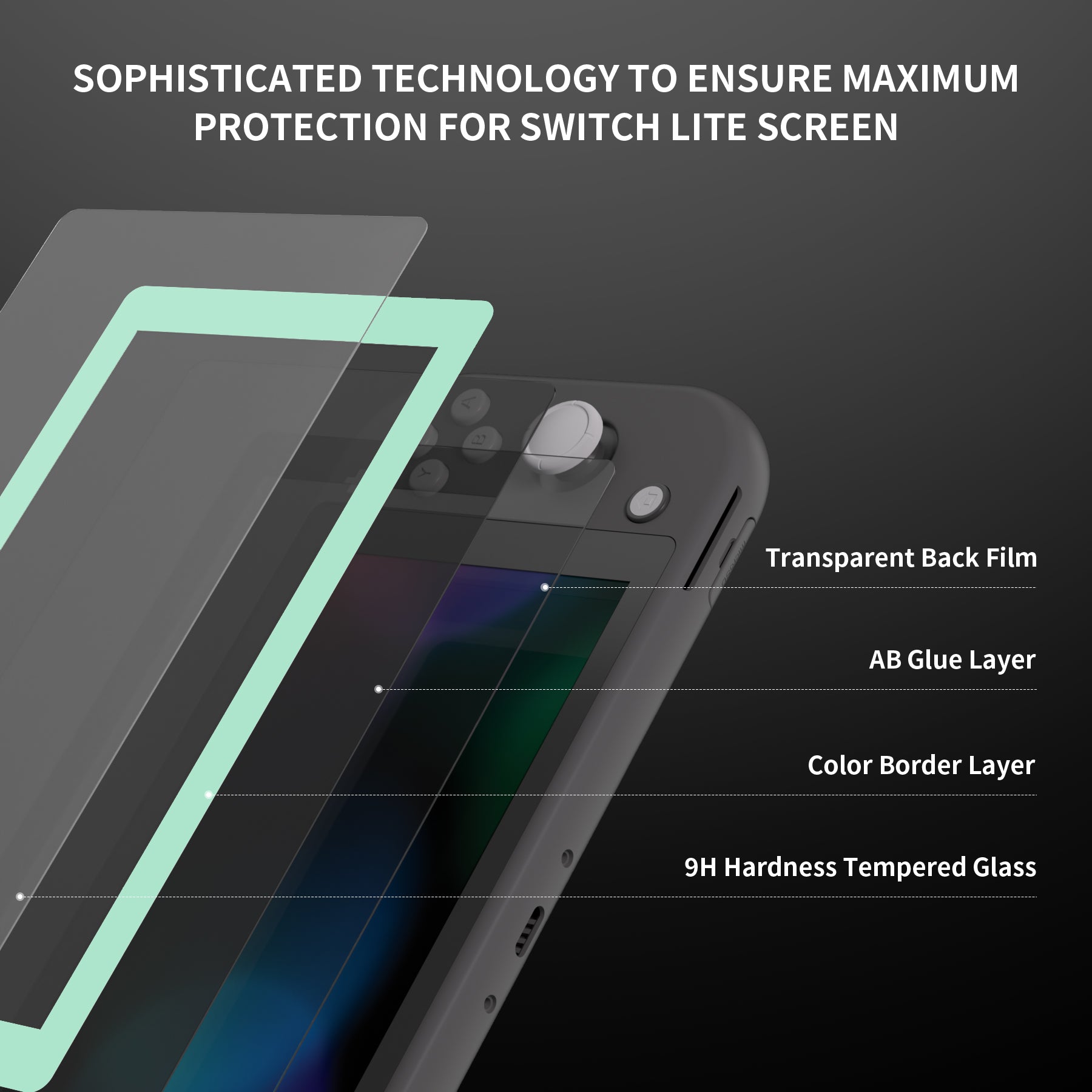eXtremeRate 2 Pack Anti-Scratch Clear HD Tempered Glass Screen Protector for Nintendo Switch Lite - Misty Green Border | Perfect for Gaming Protection & Scratch Resistance