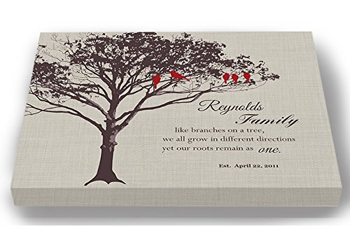 Custom Family Tree Canvas Wall Art with Romantic Lovebirds & Inspirational Quote - Personalized Anniversary Gift for Parents & Grandparents - Ivory Home Decor (30