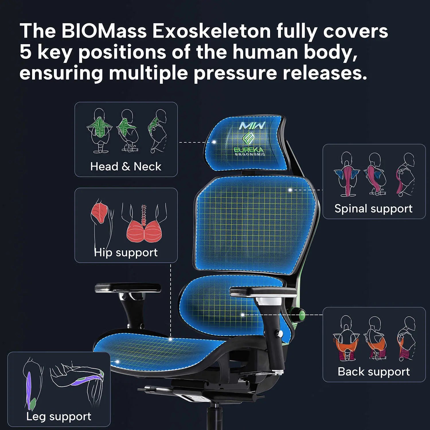 Typhon Hybrid Ergonomic Gaming Chair - Adjustable Lumbar Support & Headrest for PC, Office & Console Gaming - Comfortable Racing Style Chair for Long Hours of Work or Play