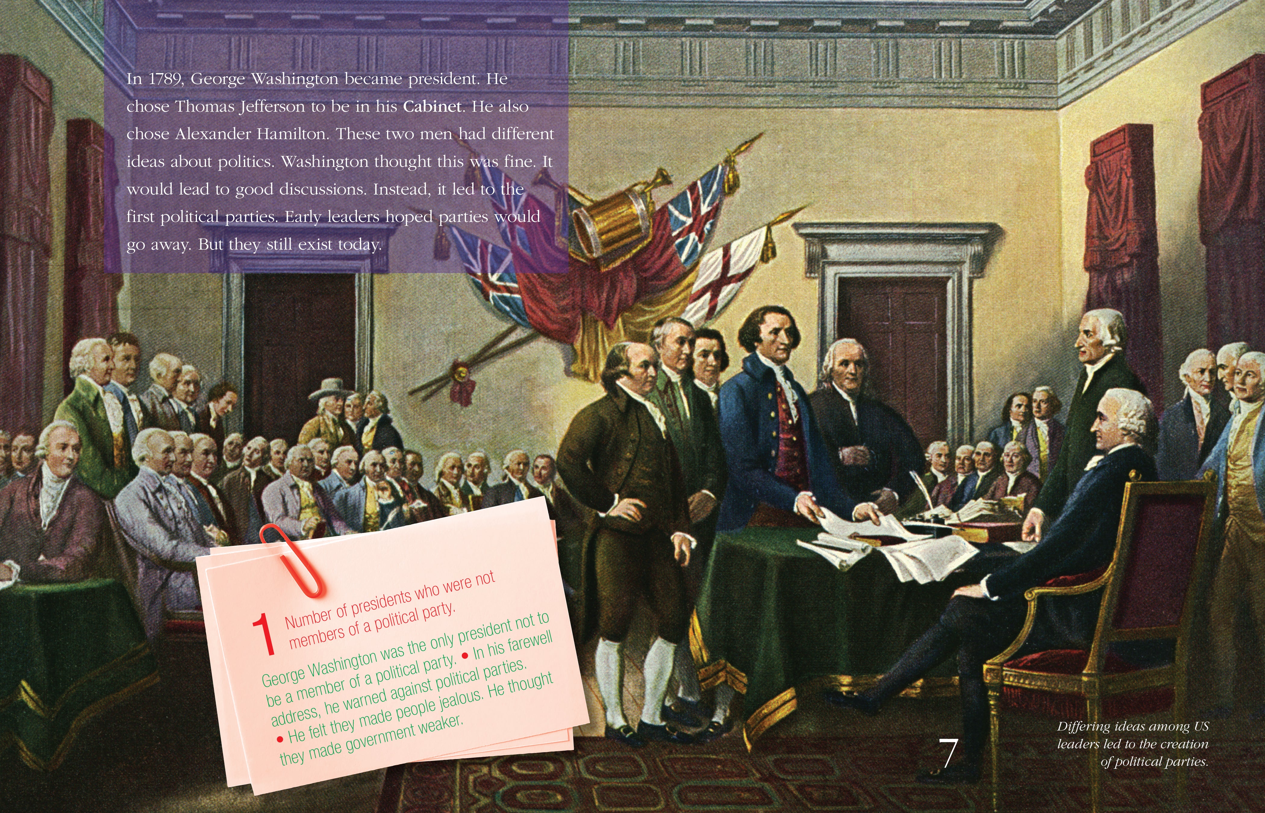 12 Key Facts About Political Parties in the US | Understanding American Democracy for Voters & Students | Perfect for Civics Class & Election Research