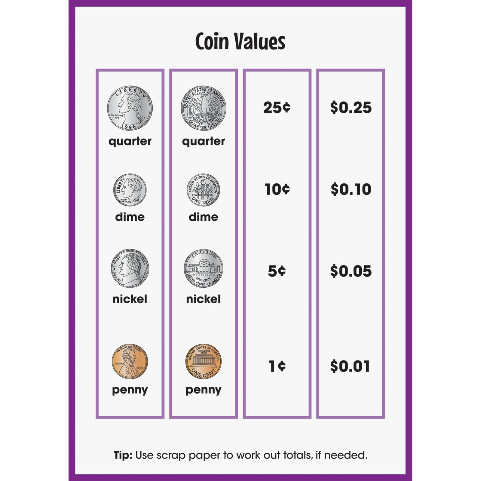 Rock Paper Scissors Math Coin Counting Game for Kids - Fun Educational Learning Activity for Classroom & Homeschool