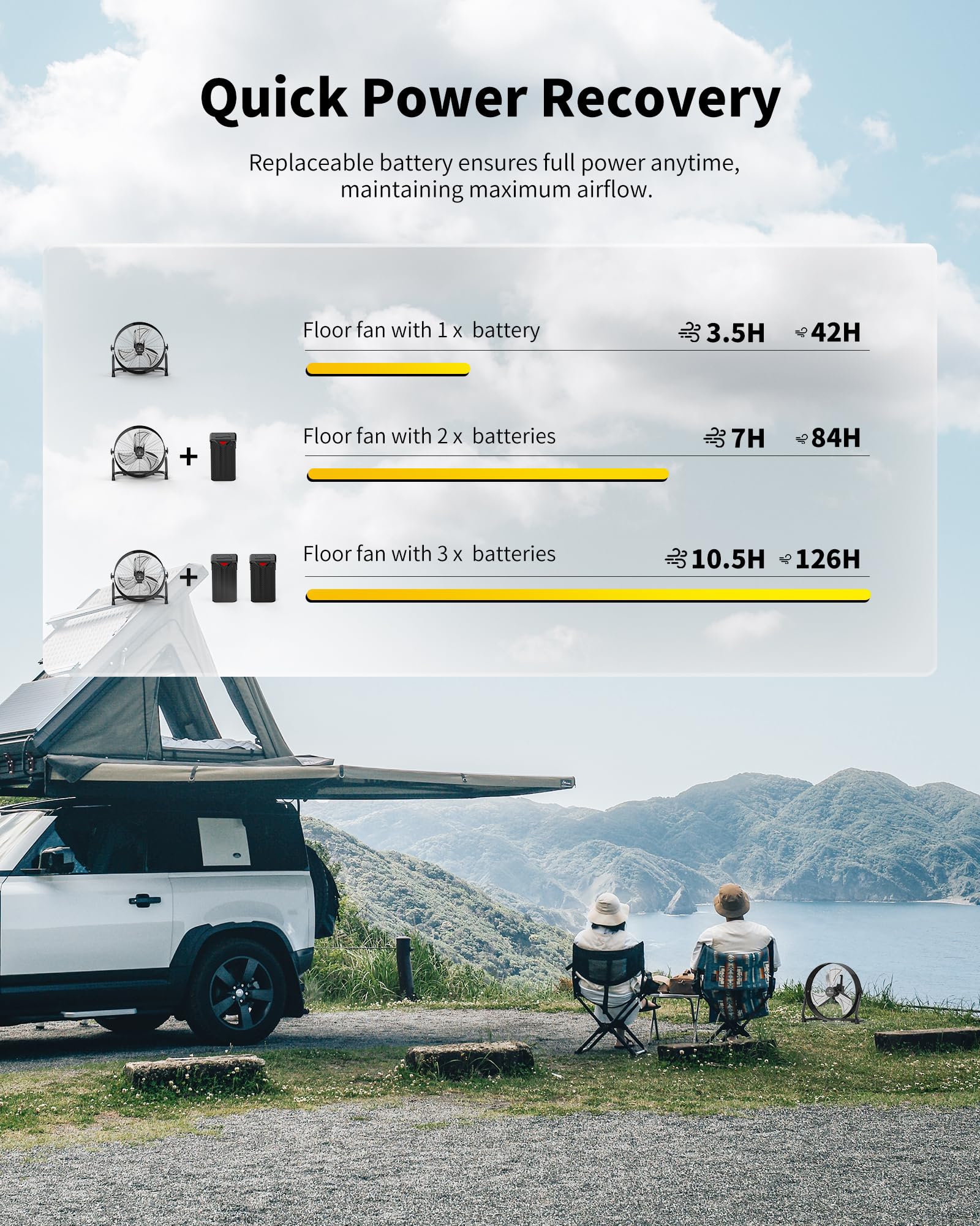 15600mAh Rechargeable 16