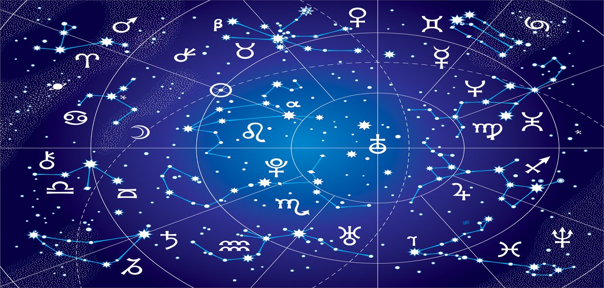 Ambesonne Astrology Mug - Zodiac Constellation & Planets Celestial Body Design, Printed Ceramic Coffee Cup for Tea & Hot Drinks, Dark Blue - Perfect for Stargazing, Gift Giving & Coffee Lovers