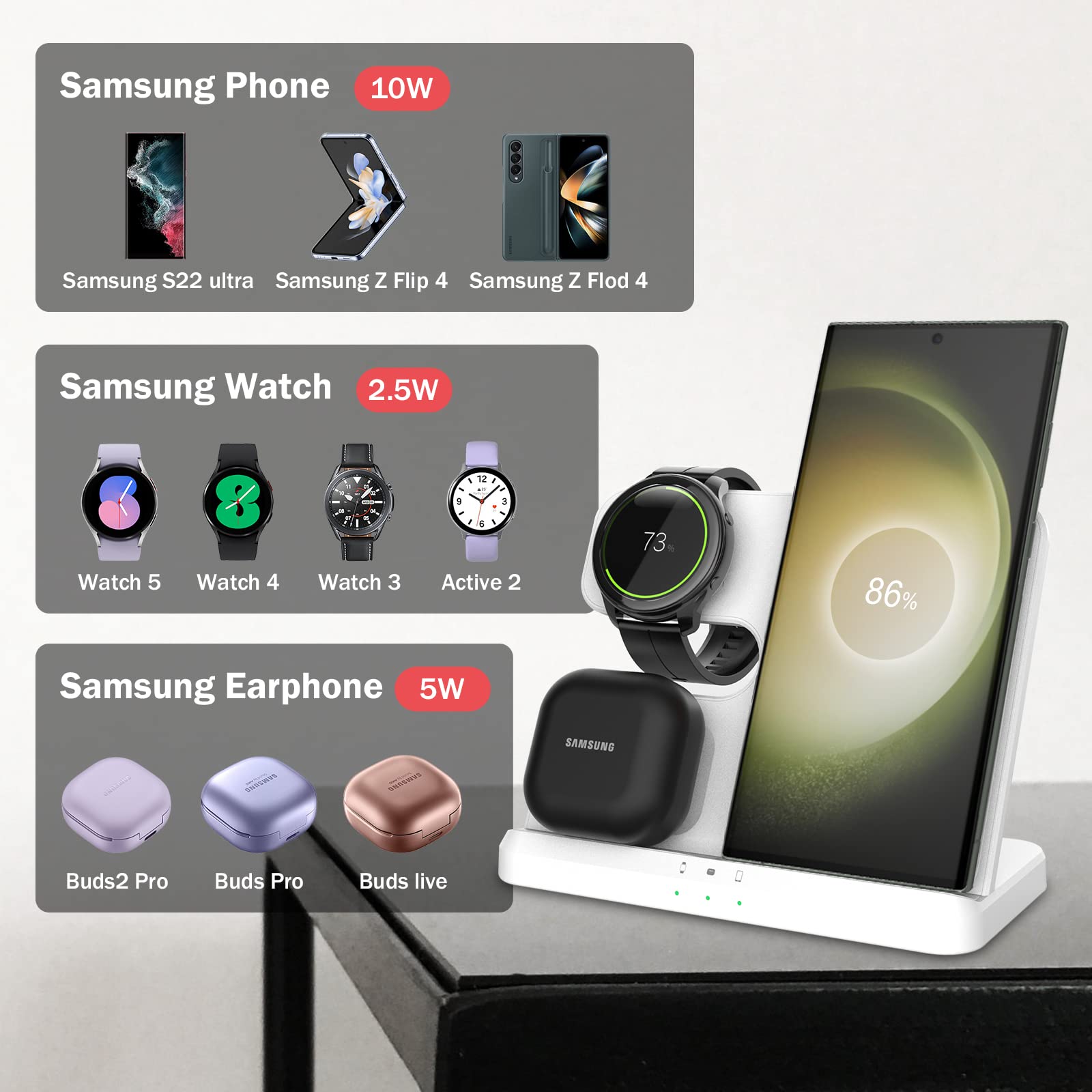 3-in-1 Fast Wireless Charger for Samsung Galaxy S24 Ultra/S24+/S23 Ultra/S22 Ultra/Z Fold 4/Flip 4 & Watch 5/5 Pro/4 & Buds - White | Multi-Device Charging Station for Home, Office & Travel