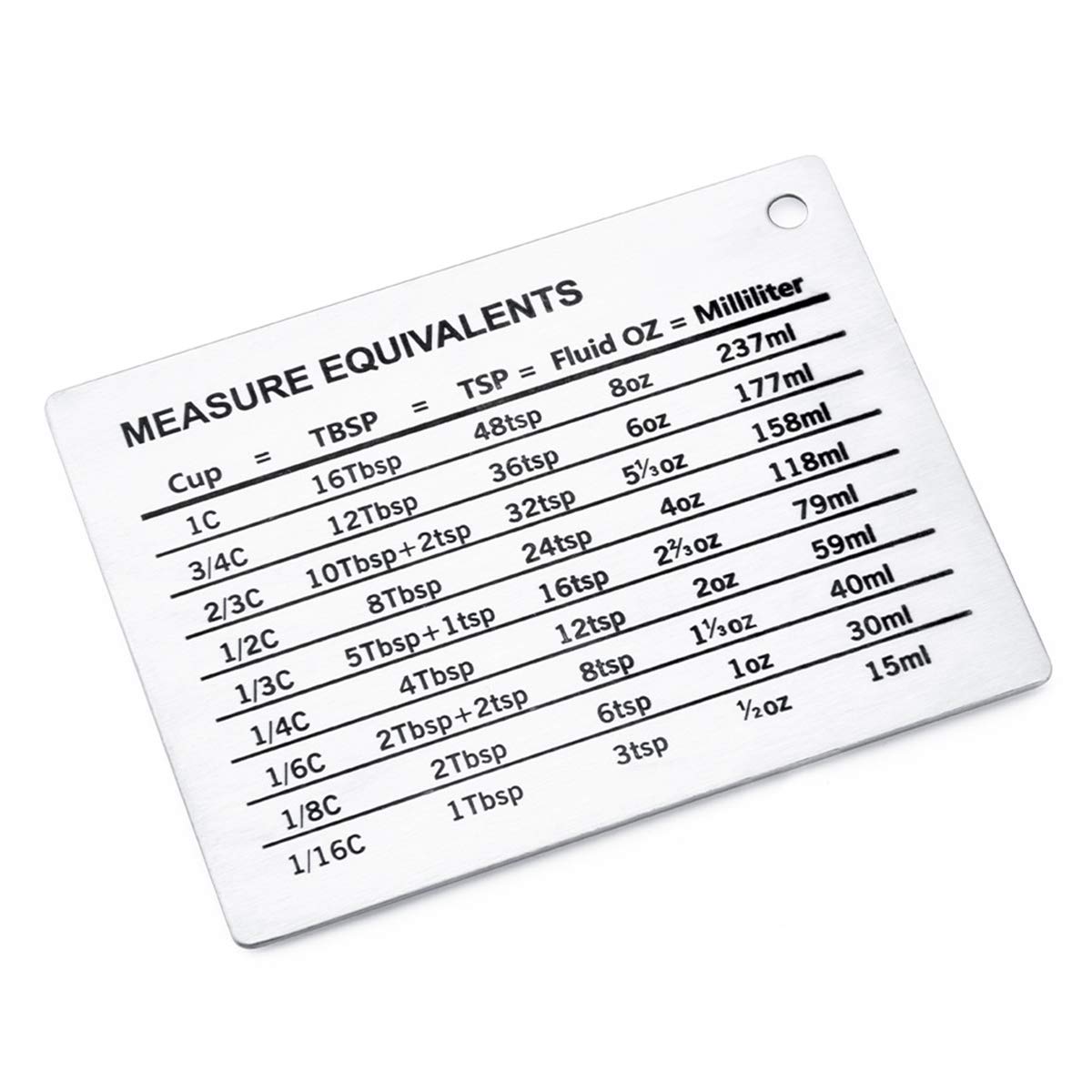 Stainless Steel Magnetic Measurement Conversion Chart - Cups, Tablespoons, Teaspoons, Fluid Oz to Milliliters - Kitchen Refrigerator Magnet for Baking & Cooking