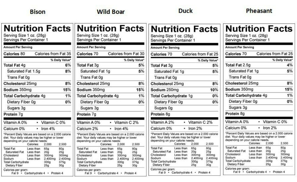 Hunter’s Reserve Wild Pack Meat Sticks - 24 Piece Variety Pack | Nitrite Free, Gluten Free Wild Game Snacks | Perfect for Hiking, Camping & Outdoor Adventures