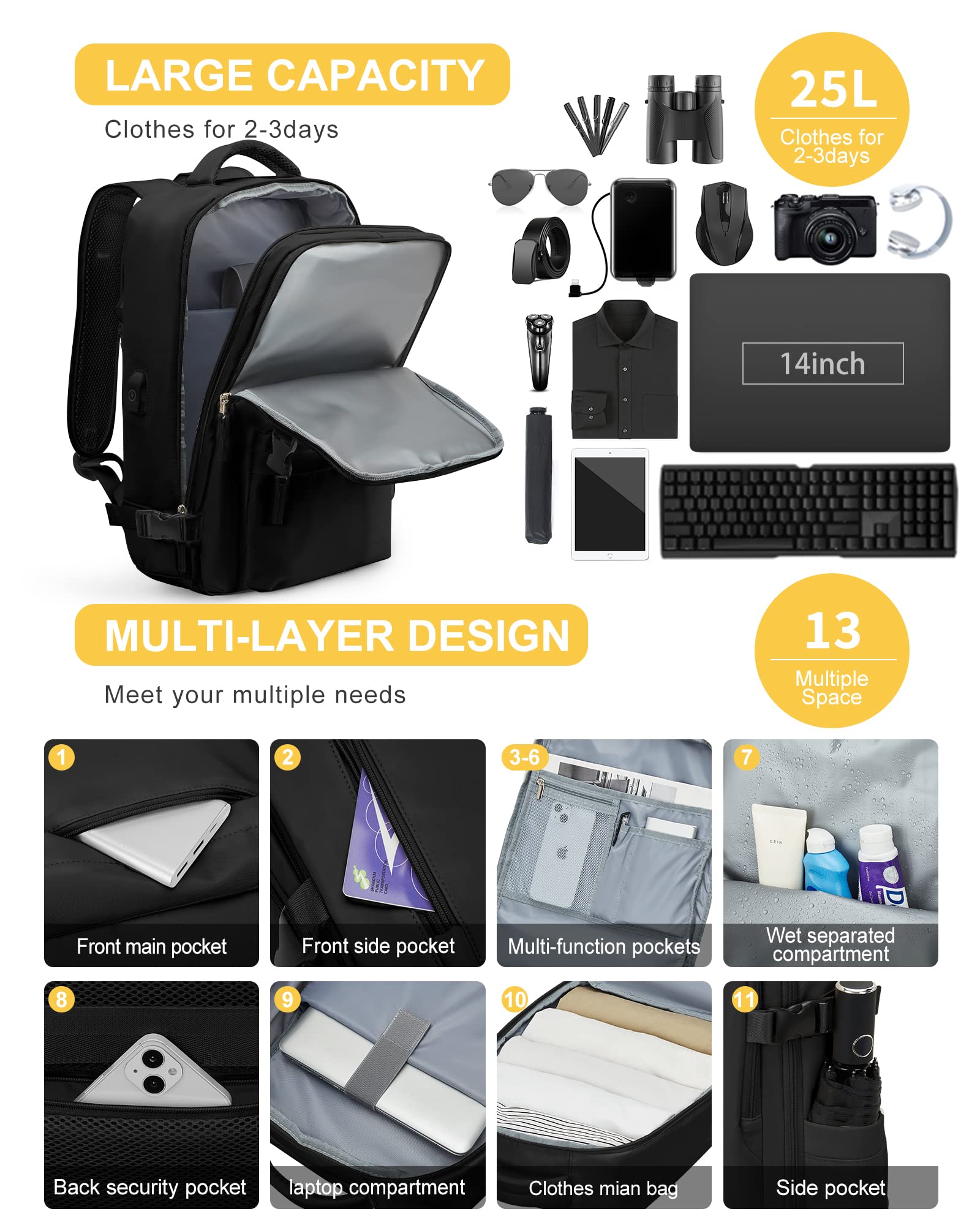 TSA Approved Underseat Carry-On Backpack for Women - 14 Inch Laptop Travel Backpack, Airplane Personal Item Cabin Bag for Business & Casual Work (J3-Black) | Perfect for Business Trips, Commuting & Weekend Getaways