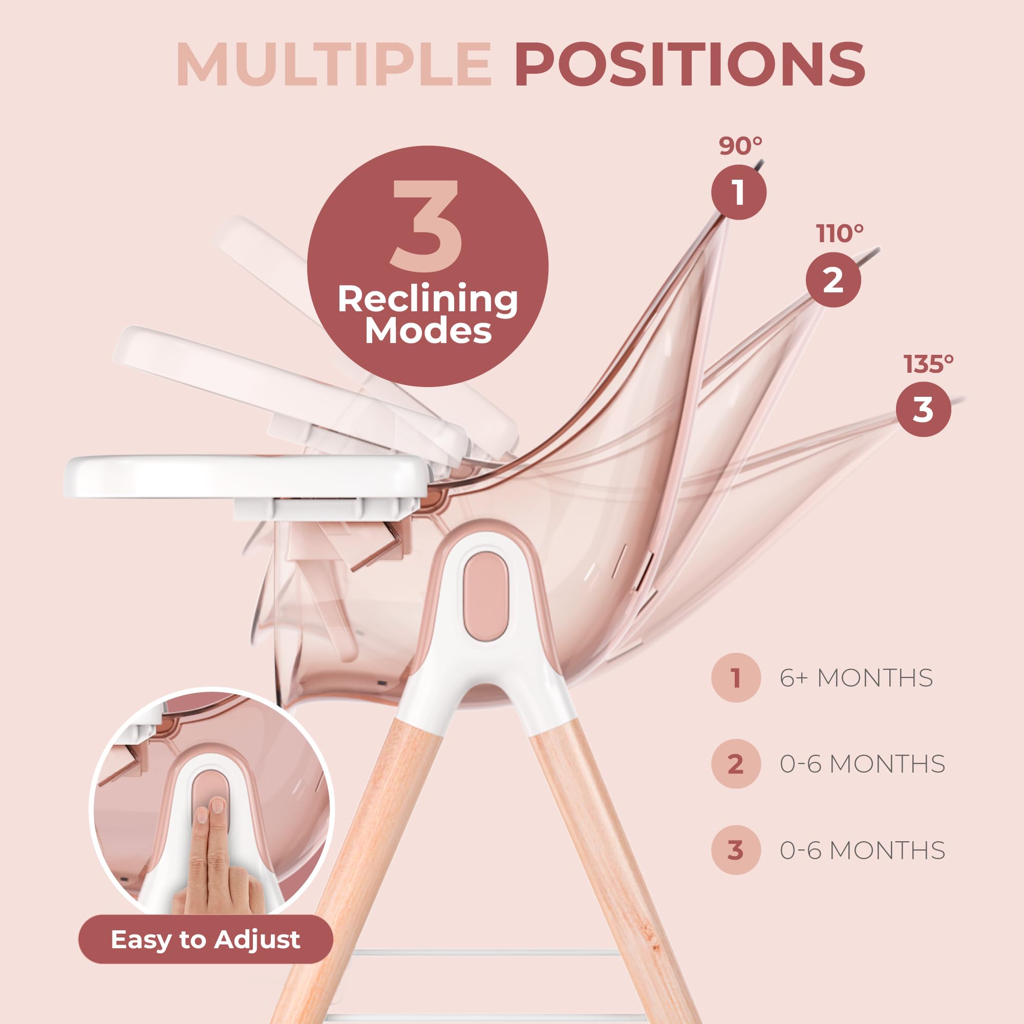6-in-1 Deluxe Wooden High Chair for Babies & Toddlers - Modern, Safe & Compact Baby Highchair with Removable Tray | 6 Functions, 3 Seat Positions & 2 Height Adjustments | Easy to Clean & Assemble | Perfect for Dining, Feeding & Playtime (Pink)