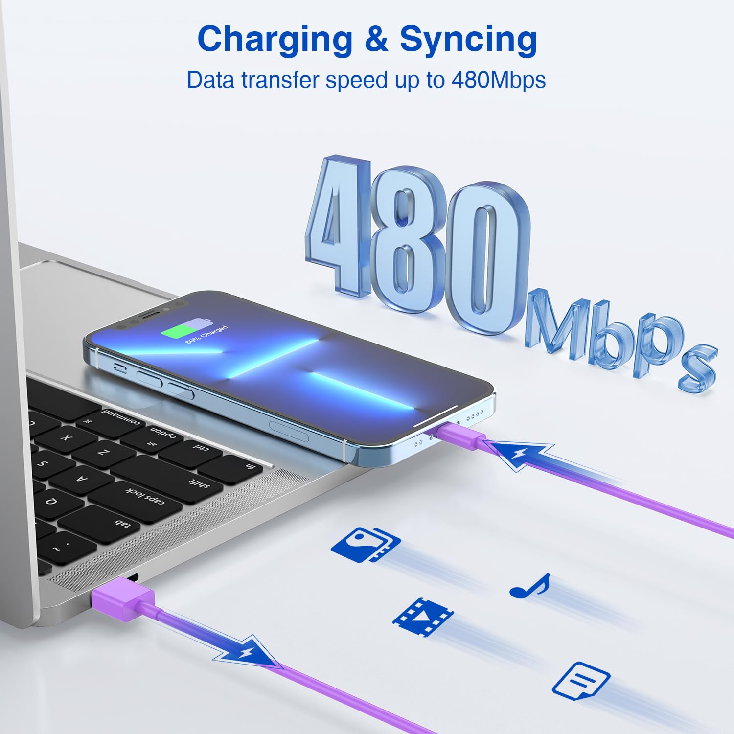 Apple MFi Certified 10ft USB Wall Charger & Lightning Cable - Fast Charging Block with 2 Ports for iPhone 12/11/XR/X/XS/8/7/6/SE, iPad - Purple | Perfect for Home, Office & Travel Use