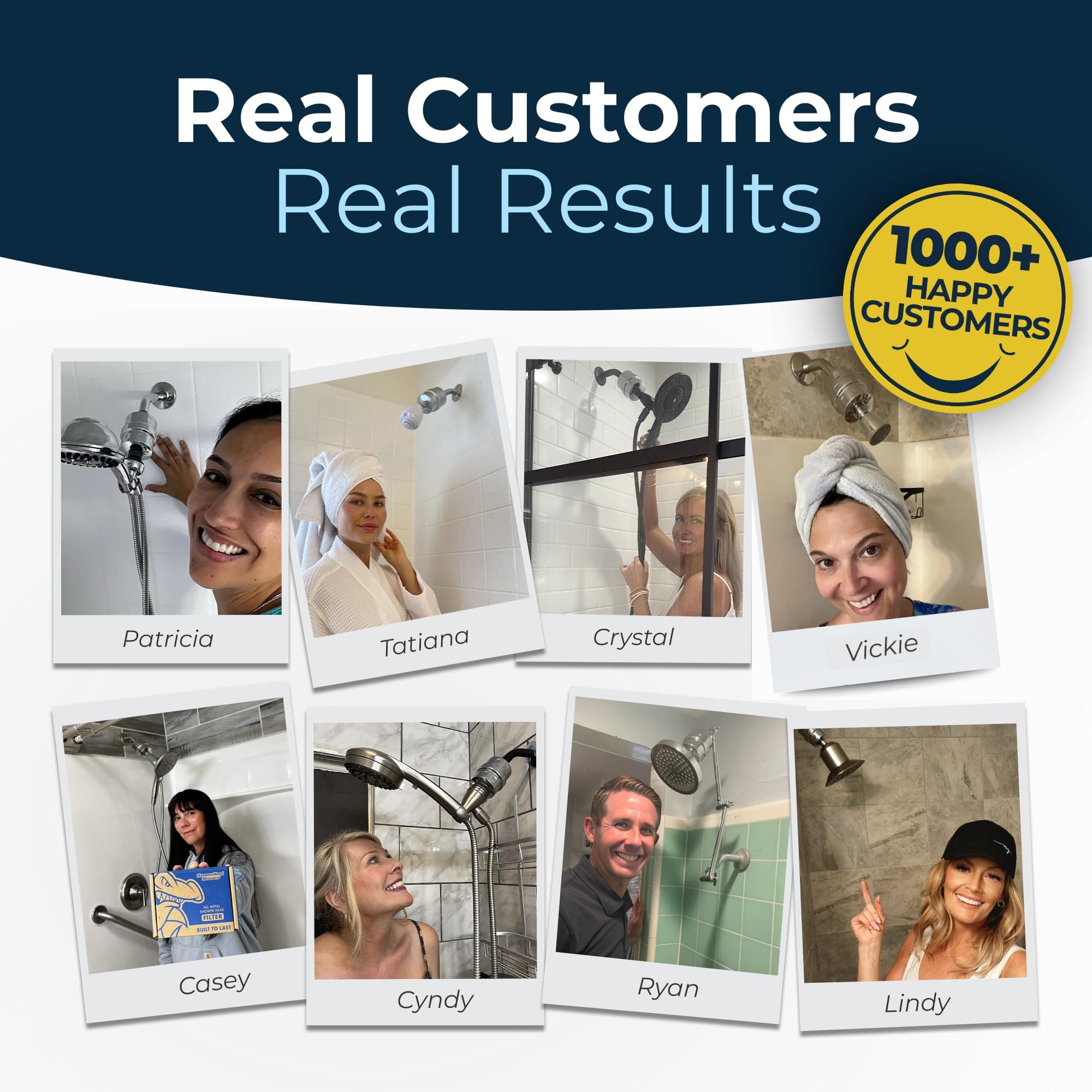 Premium 8 Inch All Metal Filtered Rain Shower Head - 1.75 GPM Water Saving Design - Perfect for Luxurious Spa-Like Bathroom Experience & Hard Water Areas