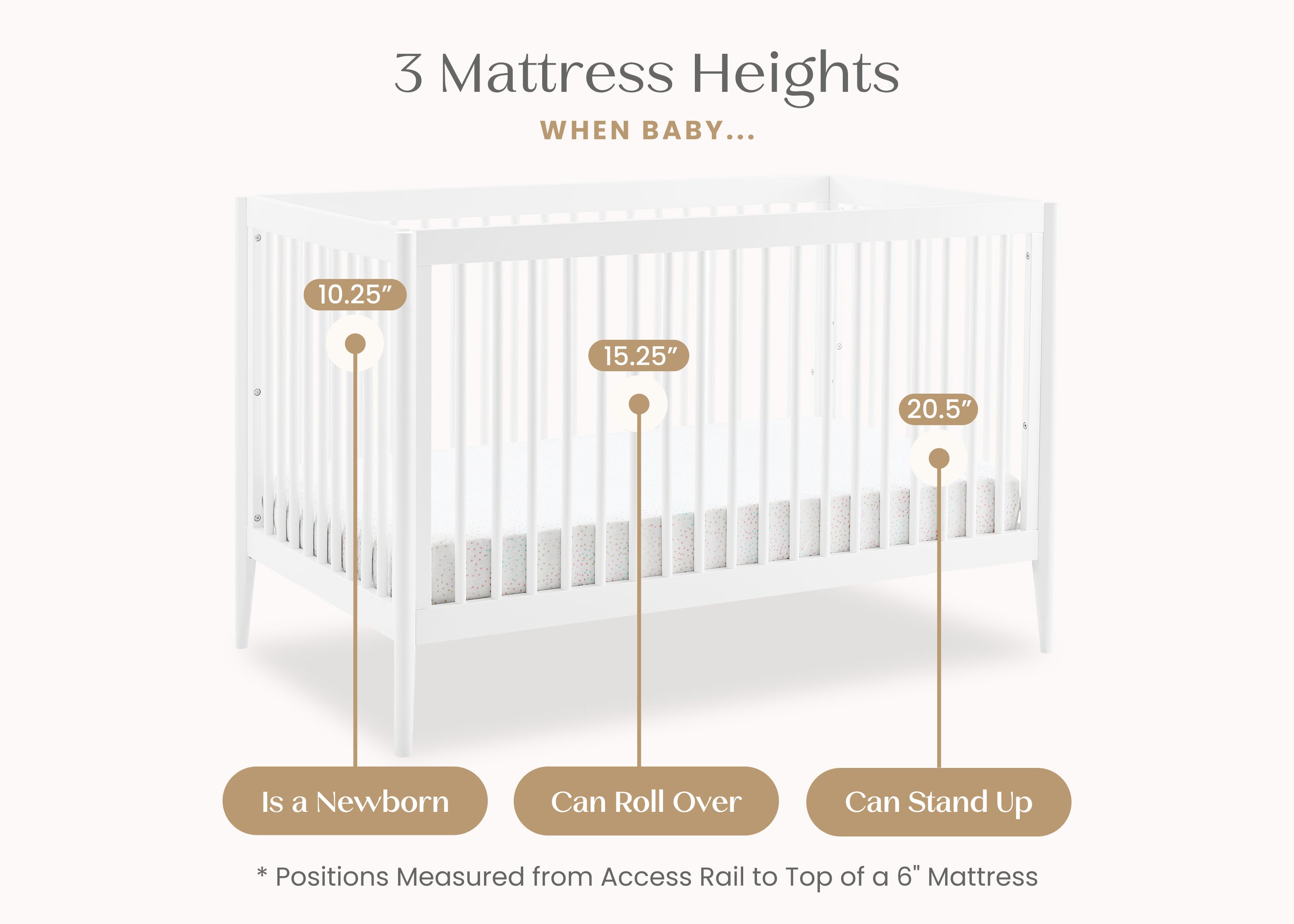 Casey 6-in-1 Convertible Baby Crib - Toddler Bed, Daybed & Full-Size Bed - Safe Nursery Furniture for Newborn to Adult - Perfect for Nursery, Bedroom & Guest Room