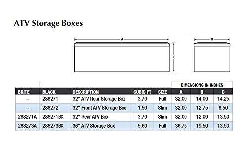 Lund 288271 Challenger Series Brite ATV Rear Storage Box - Black | Durable Weatherproof ATV Accessory for Hunting, Camping & Outdoor Gear Storage