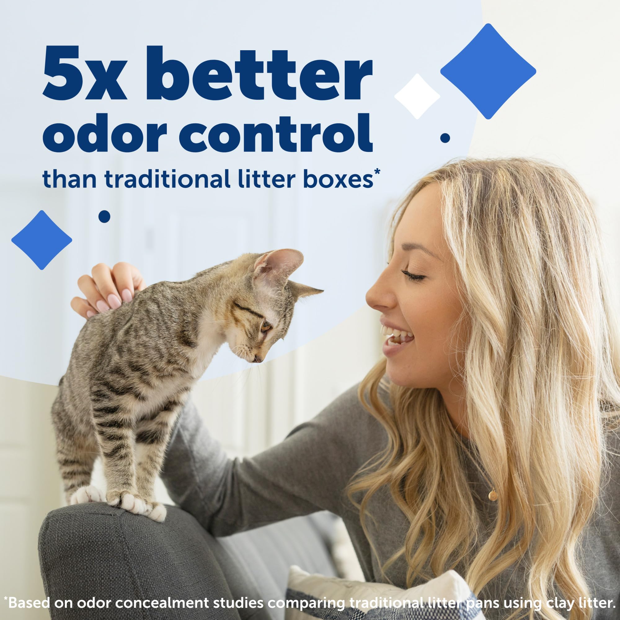 PetSafe ScoopFree Crystal Smart Self-Cleaning Cat Litter Box with WiFi & App Control - Automatic Litter Box for Odor Control & Low Tracking - Includes Disposable Tray & Hood - Perfect for Busy Pet Owners & Multi-Cat Homes