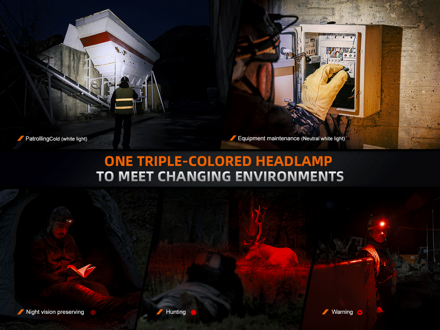 Fenix HM75R Rechargeable 1600 Lumens Industrial Headlamp - Perfect for Camping, Hiking, and Outdoor Work