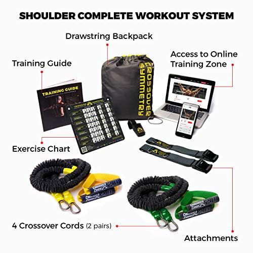 Crossover Symmetry Shoulder System with 2 Resistance Bands - Home Workout & Rehab Training for Rotator Cuff Pain Relief - Includes Exercise Guide & Online Workouts for Fitness Recovery & Strength Training