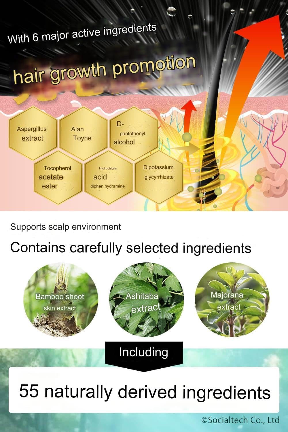 ChapUp Hair Growth Tonic - Clinically Proven Hair Regrowth Treatment for Thinning Hair | Japanese Quasi-Drug Formula | Stimulates Follicles & Prevents Hair Loss | Perfect for Men & Women with Thinning Hair or Baldness Concerns