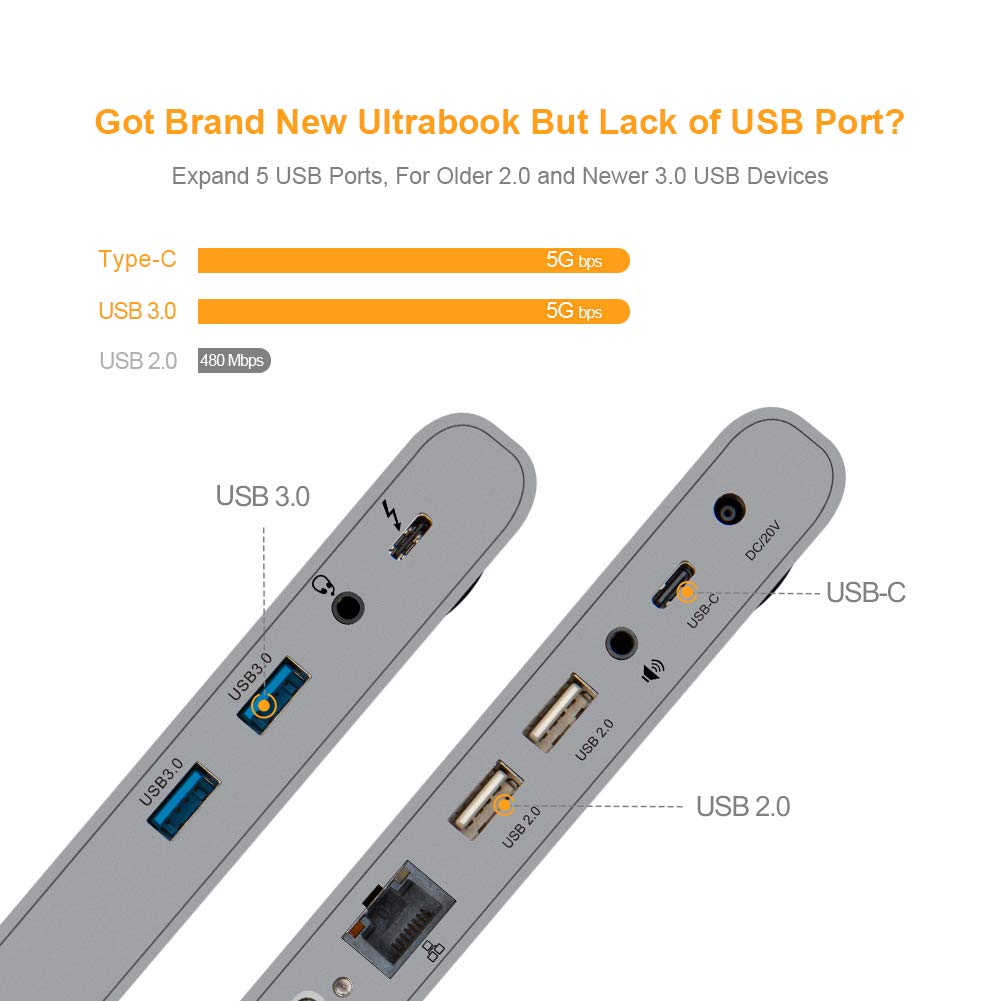 CableCreation Thunderbolt 3 Dock 13-in-1 USB C Hub with DisplayPort, VGA, HDMI, Ethernet, 2 Audio Ports, 4 USB A, USB C PD - 1.6ft Cable - Compatible with MacBook Pro/Air 2019/2018, Windows USB-C Laptops - Perfect for Home Office, Gaming & Video Editing Setup