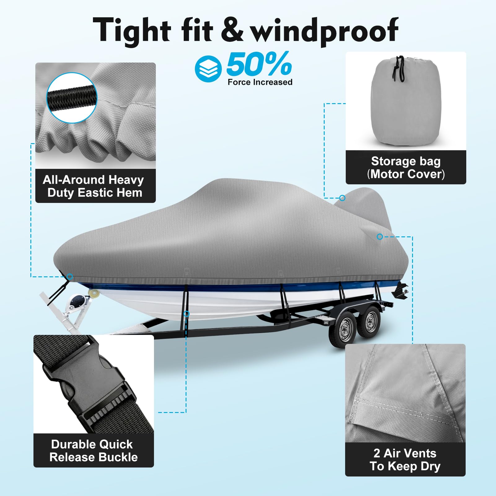Heavy Duty 20-22ft Boat Cover - Waterproof 1200D with Motor Cover for Bass Tracker Boats - Outdoor Marine Protection