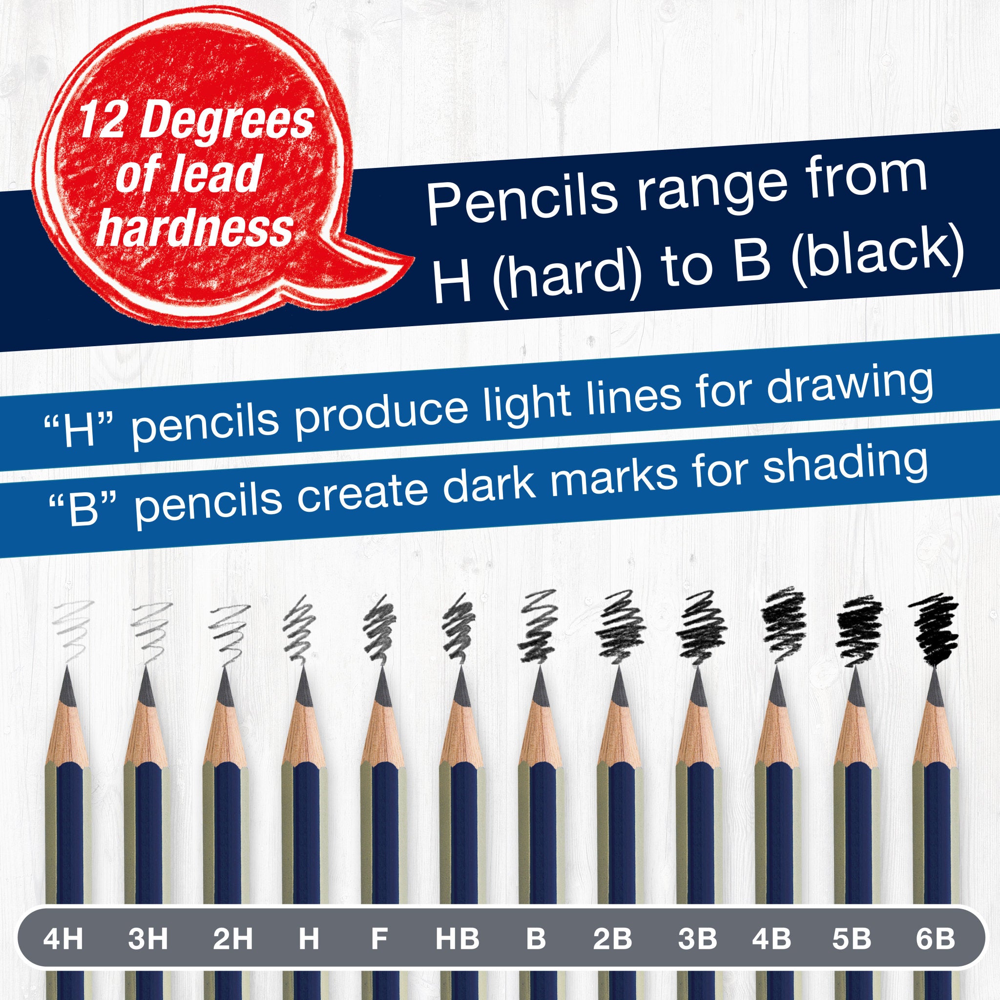 Goldfaber Graphite Pencils Set of 12 - Premium Artist Drawing Pencils for Sketching, Shading & Art Projects - Perfect for Beginners & Professionals - #900012