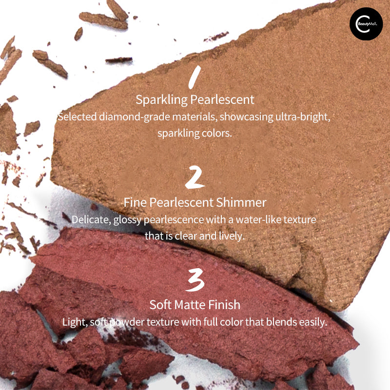 RMT Bubbles Quad Eyeshadow Palette - 4 Highly Pigmented Matte & Shimmer Eyeshadows for Day & Night Makeup Looks | Perfect for Parties, Weddings & Everyday Wear