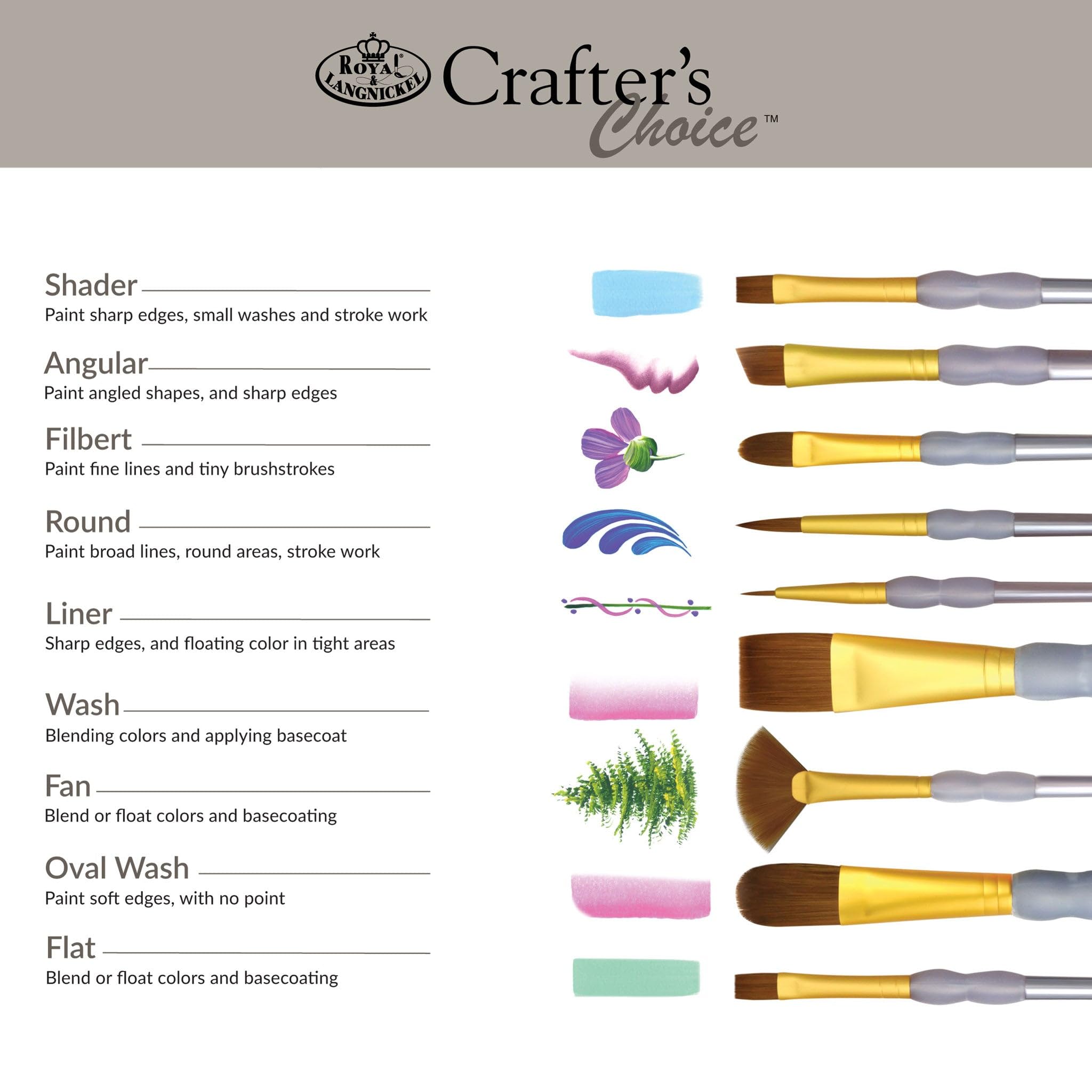Royal & Langnickel Crafter's Choice 11-Piece Round Taklon Brush Set for Acrylic, Watercolor & Oil Painting - Professional Artist Paintbrushes for Canvas, Paper & Wood Art Projects