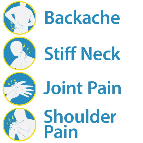 15-Pack Maximum Strength 4% Lidocaine Pain Relief Patches (3.9