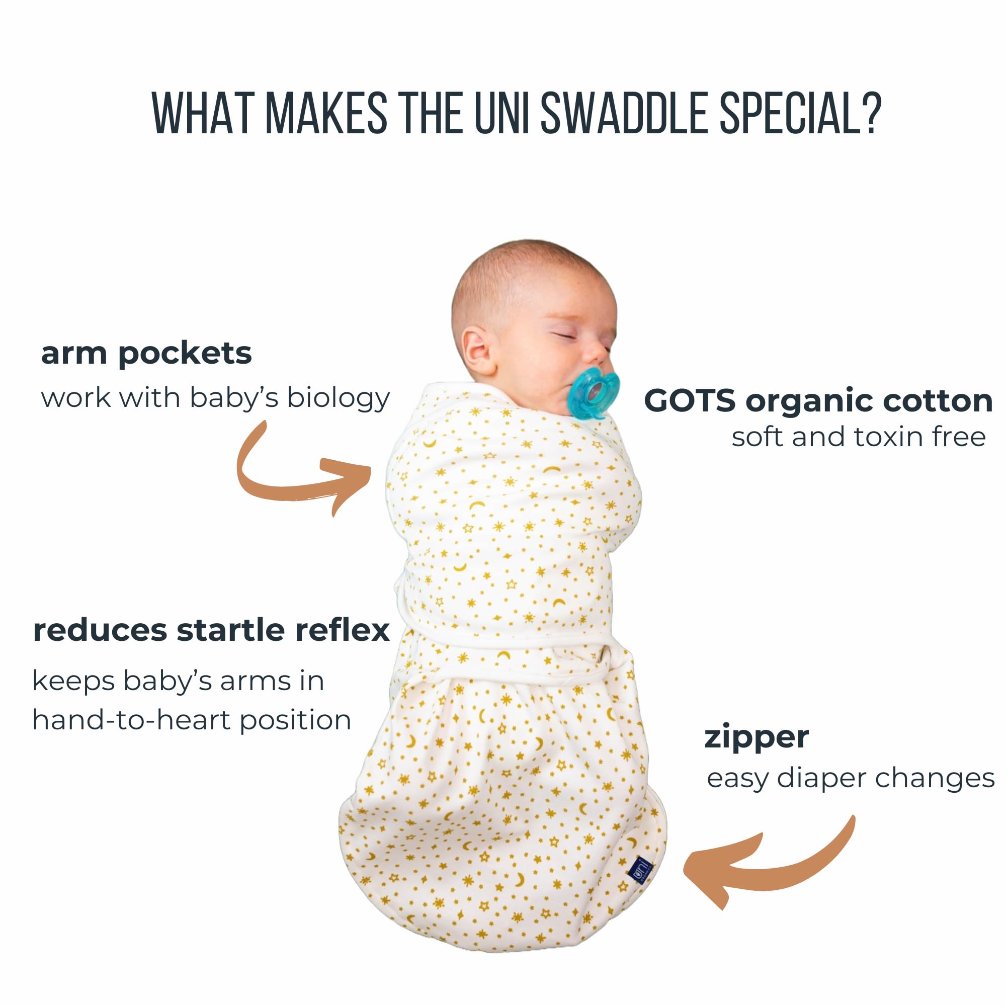 Organic Cotton Velcro Swaddle Blanket for Newborns 0-3 Months - Breathable Baby Wrap for Safe Hip Development - Soft & Adjustable Infant Swaddles for Sleeping, Nursing, and Travel
