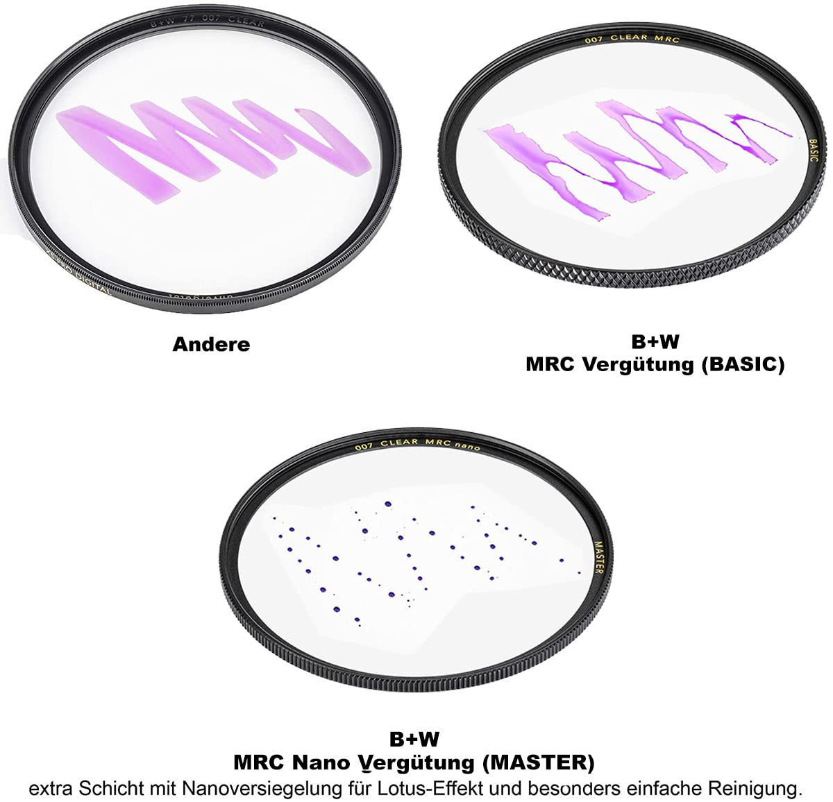 B+W 62mm Basic IR Dark Red 092 Glass Filter for DSLR & Mirrorless Cameras – Infrared Photography, Landscape & Astrophotography