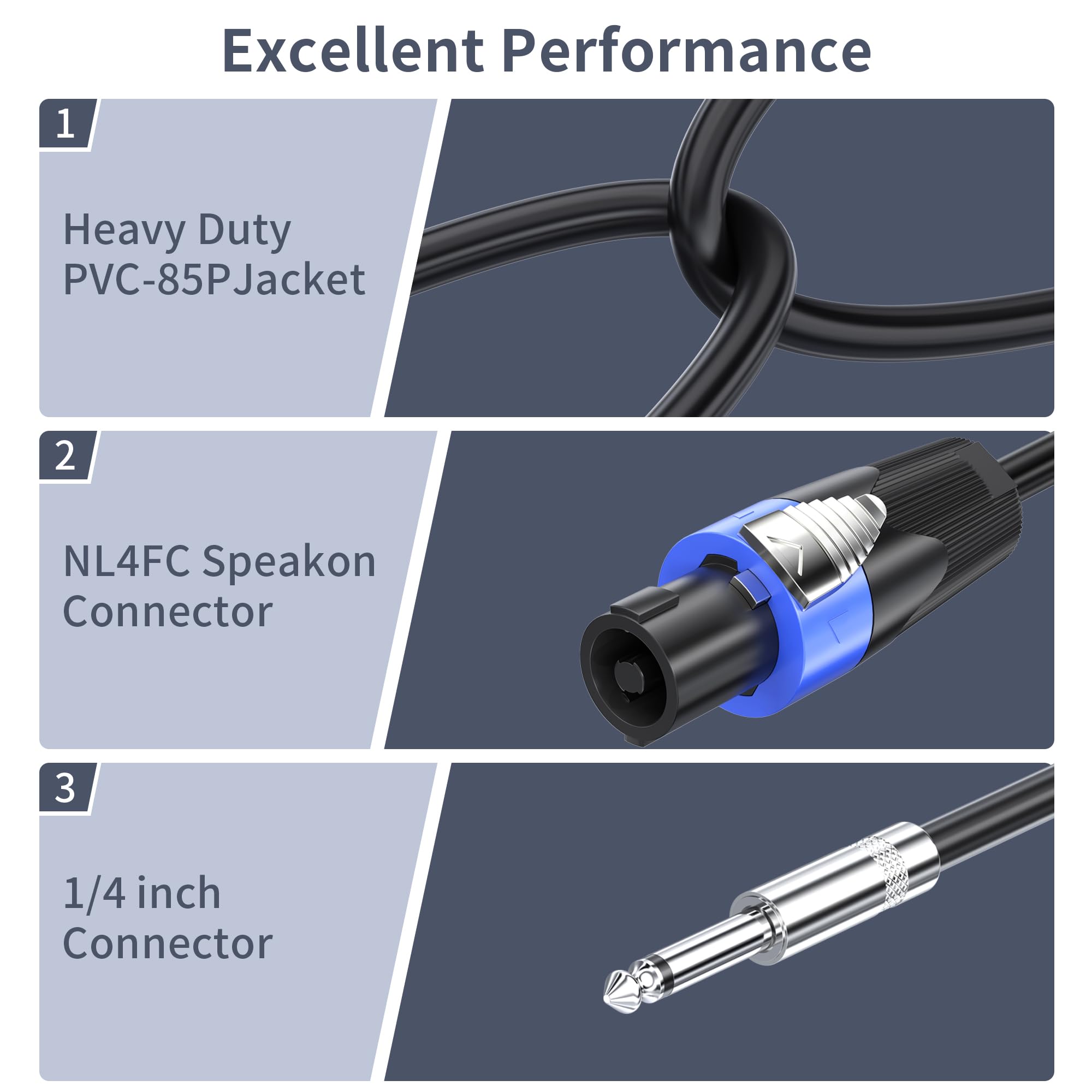 Professional 30ft Speakon to 1/4 Inch Speaker Cable - 2 Pack High-Quality DJ & PA Amplifier Mixer Wire for Live Performances & Studio Sound Systems