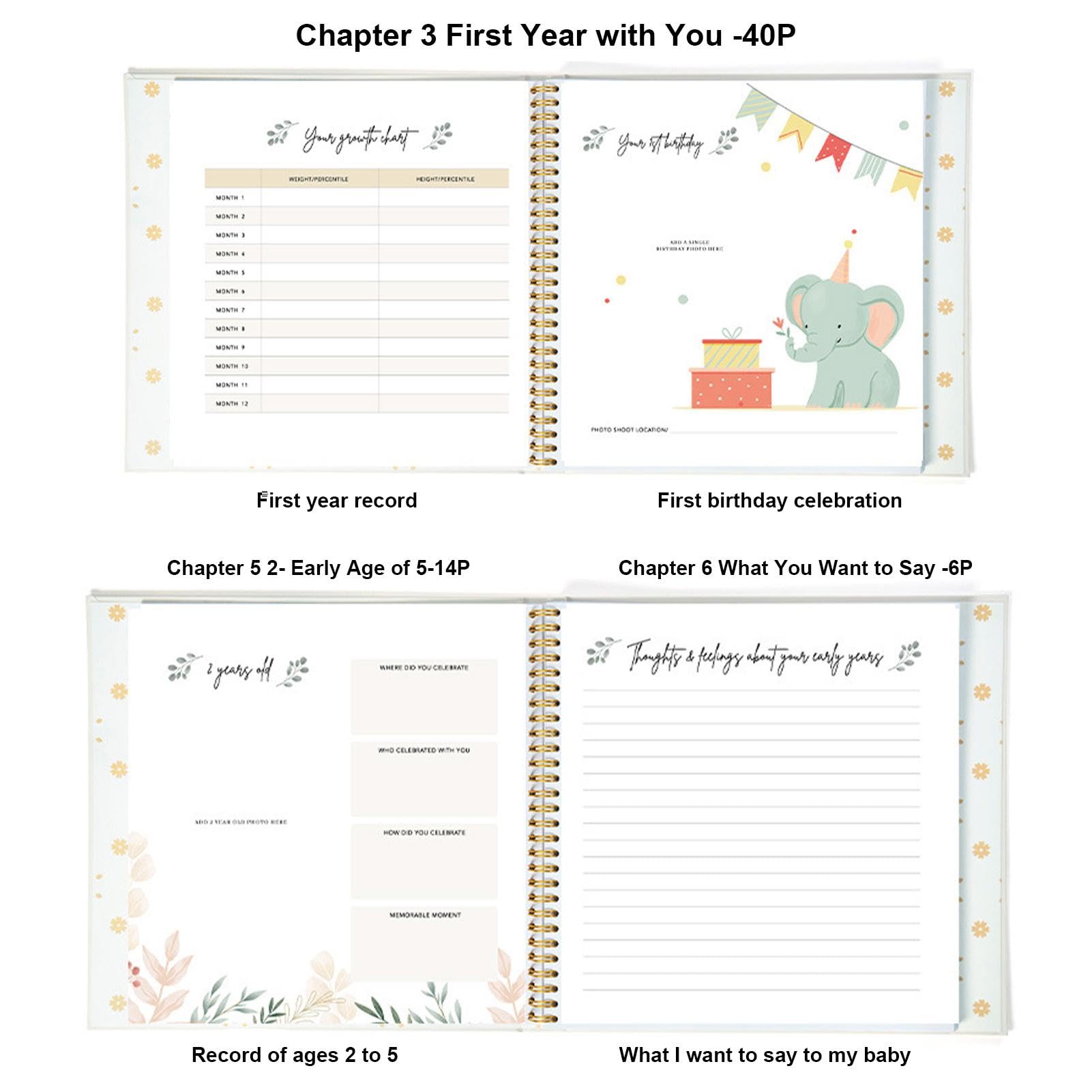 Gender Neutral Baby Memory Book - First 5 Years Scrapbook & Milestone Journal for New Parents | Keepsake Photo Album | Perfect for Baby Showers, First Birthdays & Family Gifts