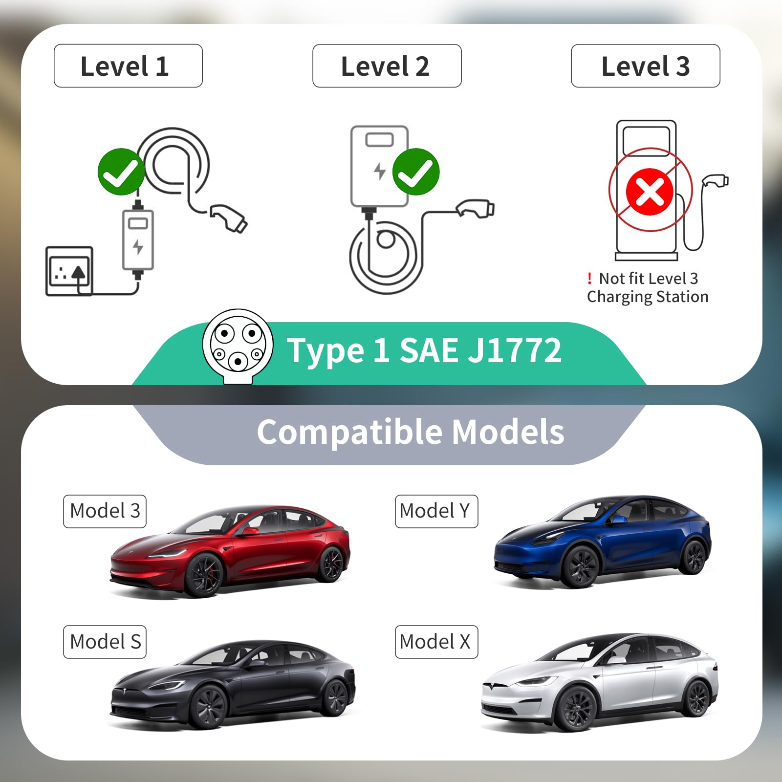 J1772 to Tesla Adapter - SAE J1772 Charging Adapter for Tesla Model Y/3/S/X (60A 240V Fast Charging) | Tesla Accessories | Home & Public Charging Station Use
