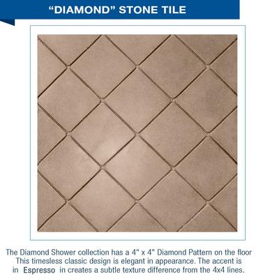 Premium Diamond Solid Brown Sugar Neo Shower Enclosure Kit - Tempered Glass Bathroom Stall with Easy Installation - Perfect for Modern Homes & Spa-Like Bathrooms
