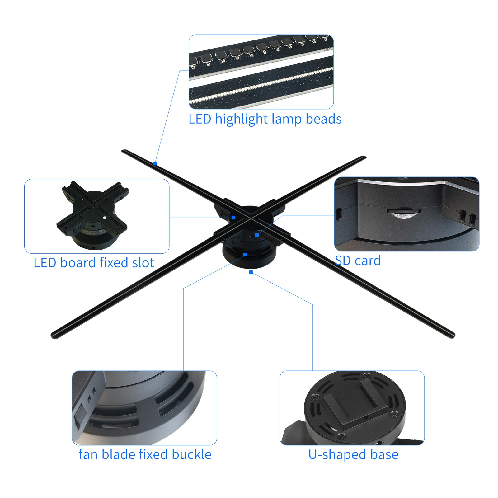 GIWOX 29.5 Inch 3D Hologram Fan - Ultra HD LED Holographic Display with 1184 Lamp Beads, Naked Eye 3D Video Projector for Advertising, Trade Shows & Retail Displays | Perfect for Storefronts, Exhibitions & Event Marketing