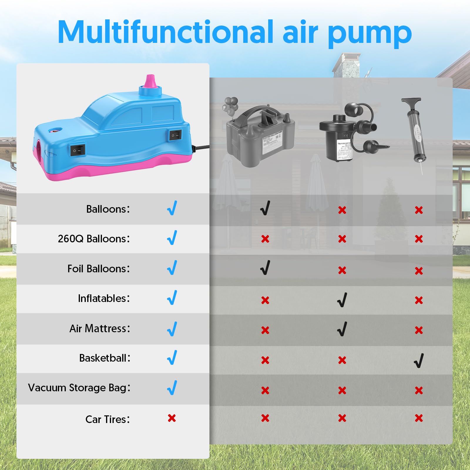 400W High-Power Electric Air Pump for Air Mattress, Inflatable Pool Toys & Boat Floats - Fast Inflation/Deflation with Dual Nozzles (2.0 PSI) - Perfect for Camping, Pool Parties, Beach Trips & Home Use