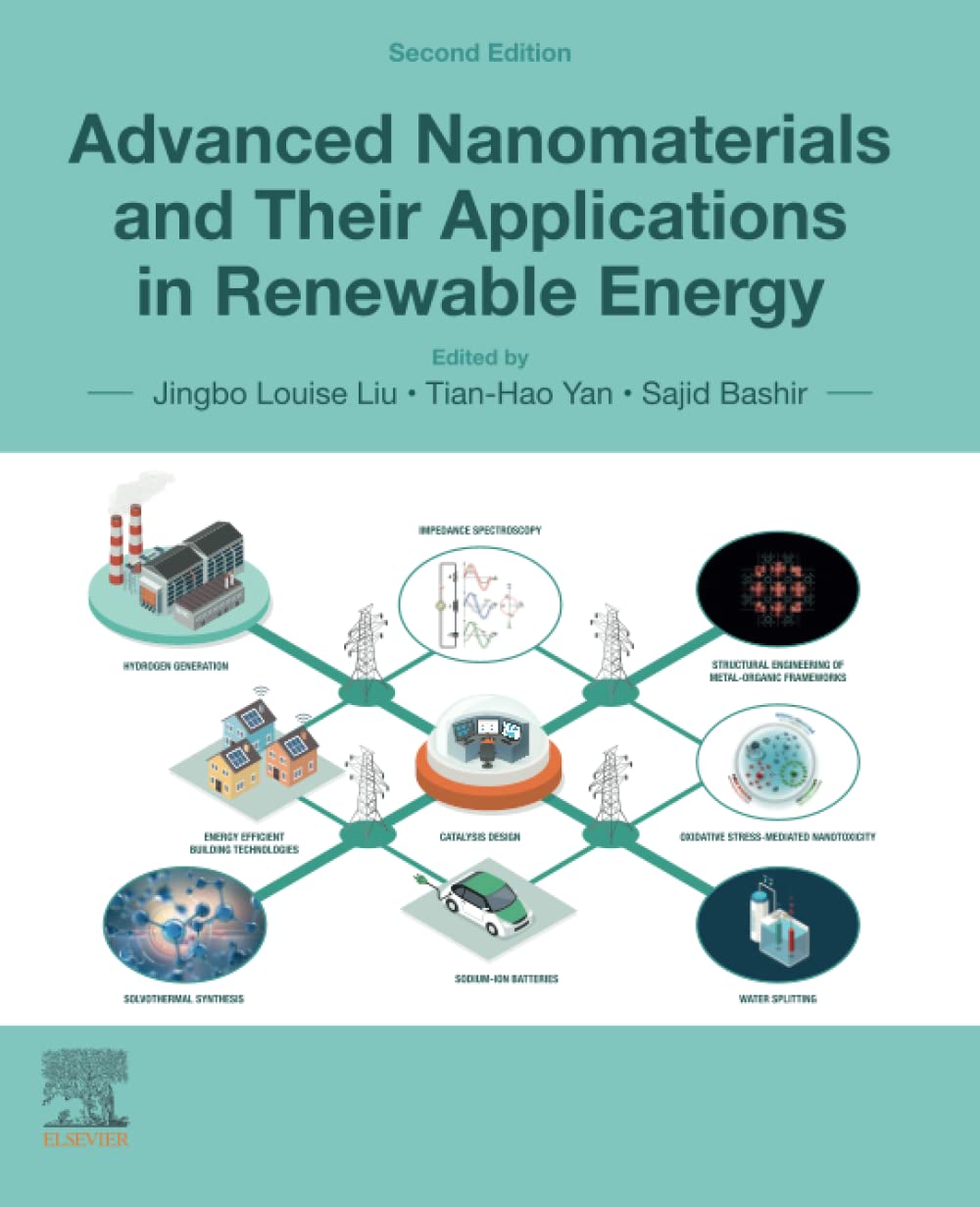 Advanced Nanomaterials for Renewable Energy Applications - High-Efficiency Solar Cells & Energy Storage Solutions for Sustainable Power Generation