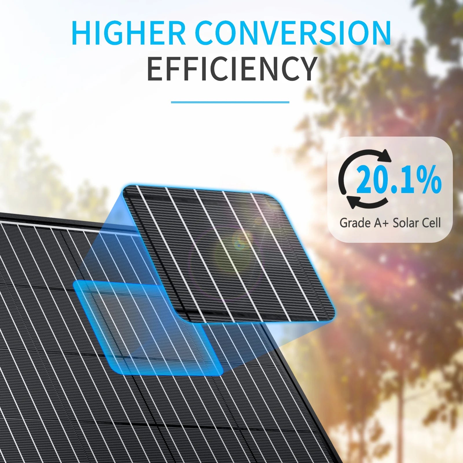 ACOPOWER 100W Monocrystalline Solar Panel for RV, Boat, Camping - High Efficiency Portable Solar Charger for Off-Grid Power