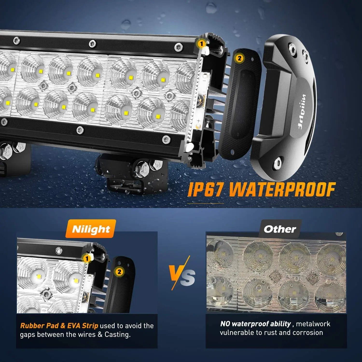 36 Inch 234W Double Row Spot Flood LED Light Bar - Waterproof Off-Road Lighting for Trucks, ATVs, UTVs, Boats & Marine Vehicles - Perfect for Night Driving, Camping & Outdoor Adventures