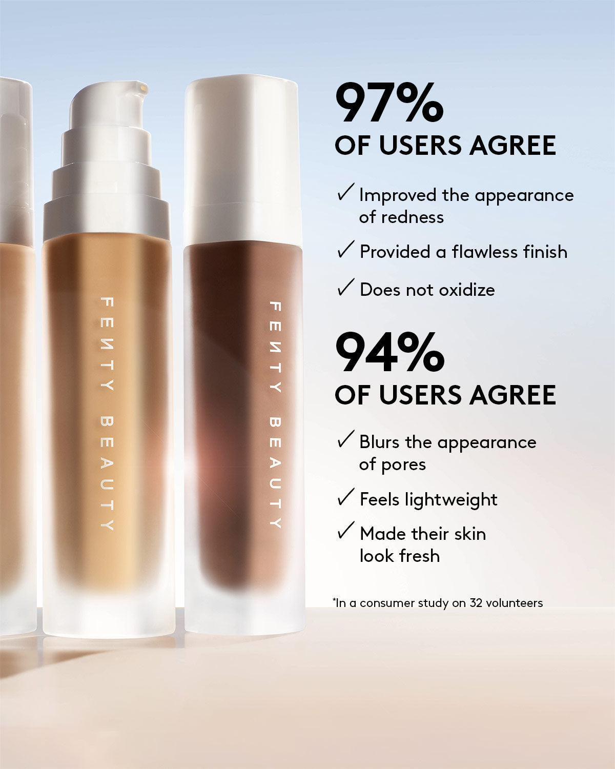 Soft'lit Naturally Luminous Longwear Foundation - 230 Warm Beige | 24-Hour Hydrating Full Coverage Makeup for Flawless Skin | Perfect for Daily Wear & Special Occasions