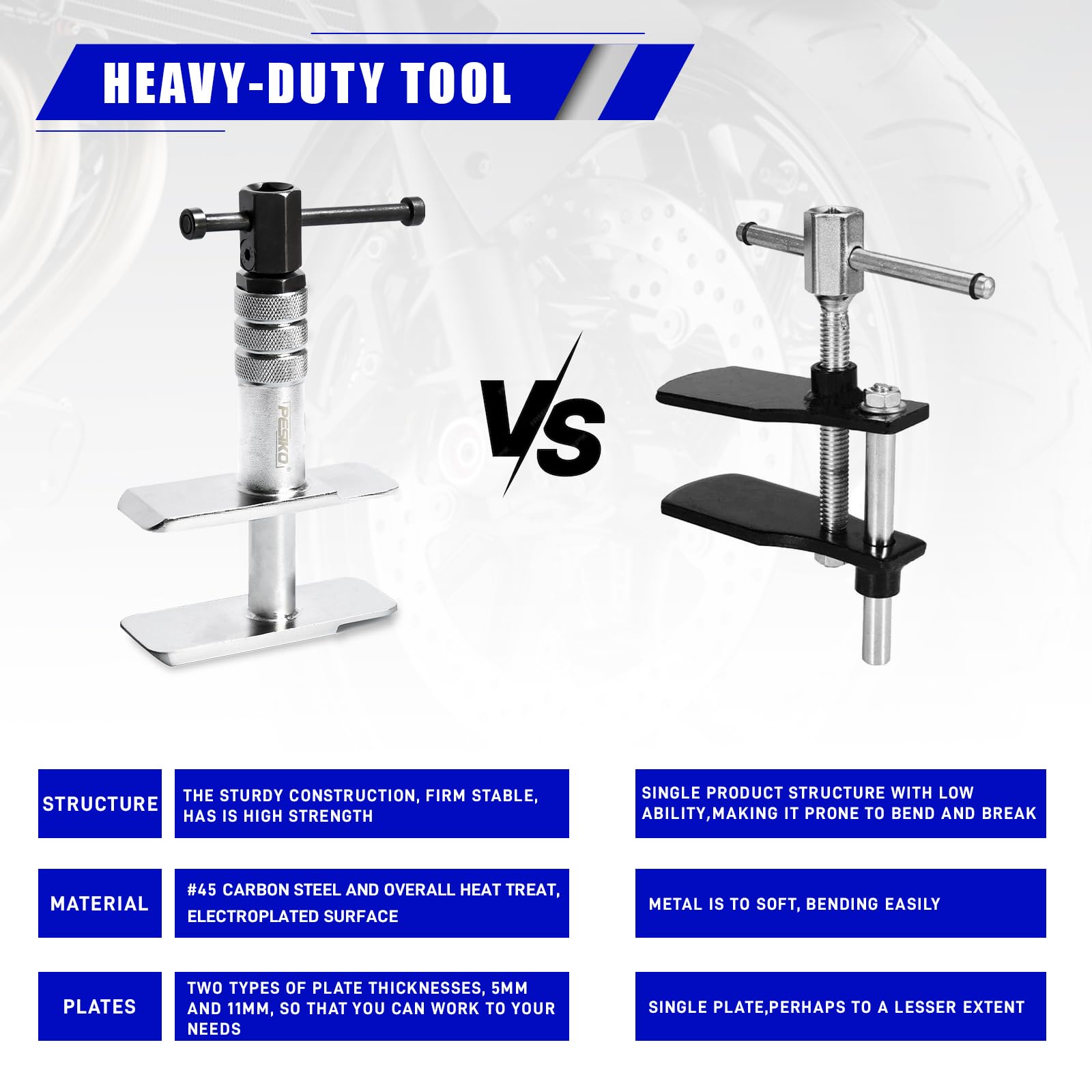 Heavy Duty Motorcycle Brake Caliper Spreader Tool - Professional Compression Tool for Most Vehicle Brake Discs - Perfect for Motorcycle & Car Brake Maintenance & Repair
